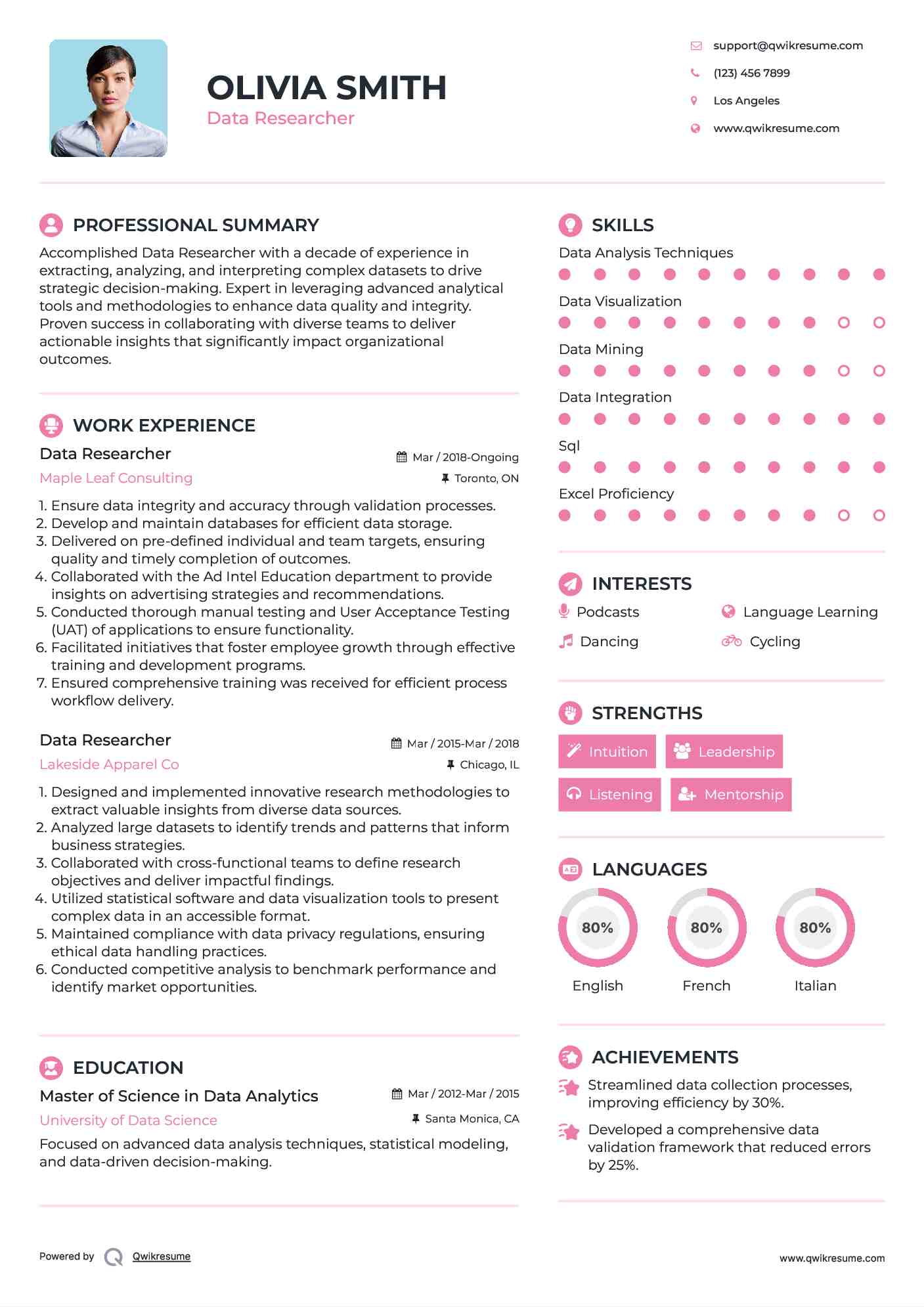 Data Researcher Resume Model