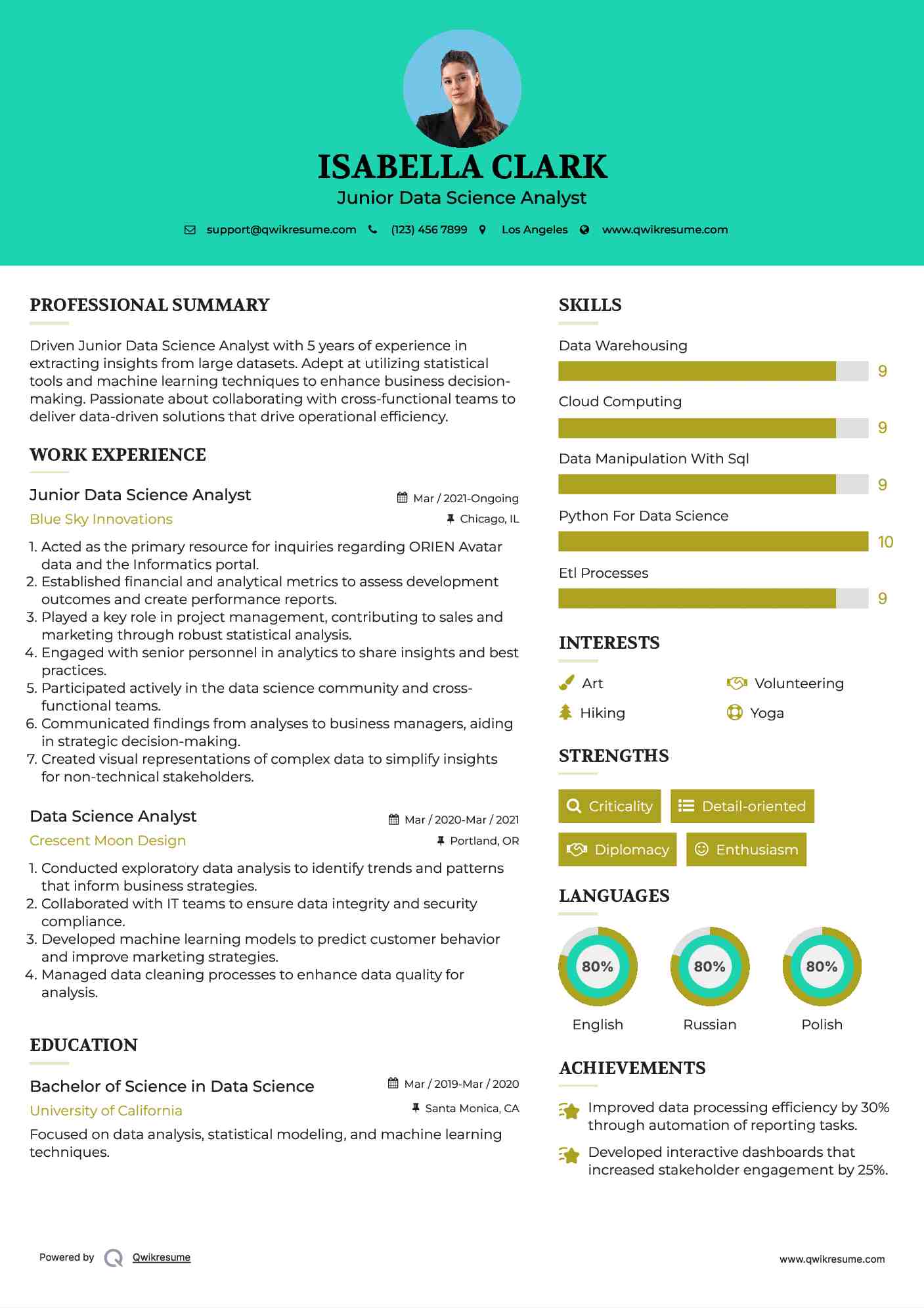 Junior Data Science Analyst Resume Example