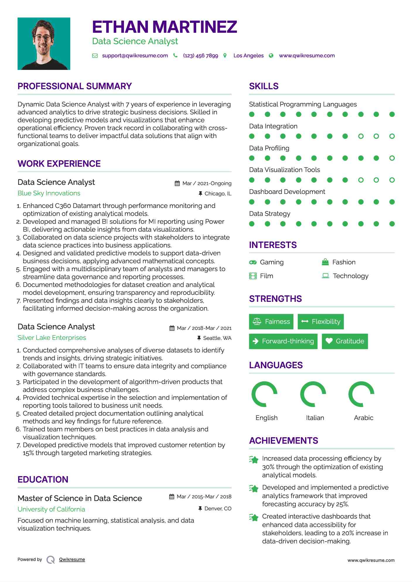 Data Science Analyst Resume Format
