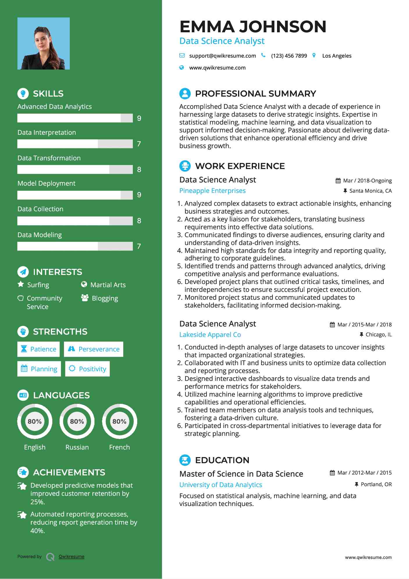 Data Science Analyst Resume Model