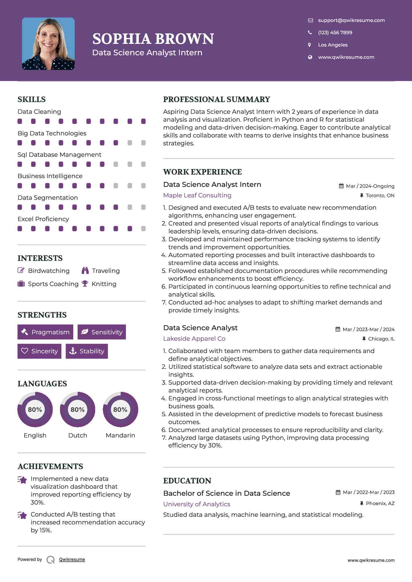 Data Science Analyst Intern Resume Model