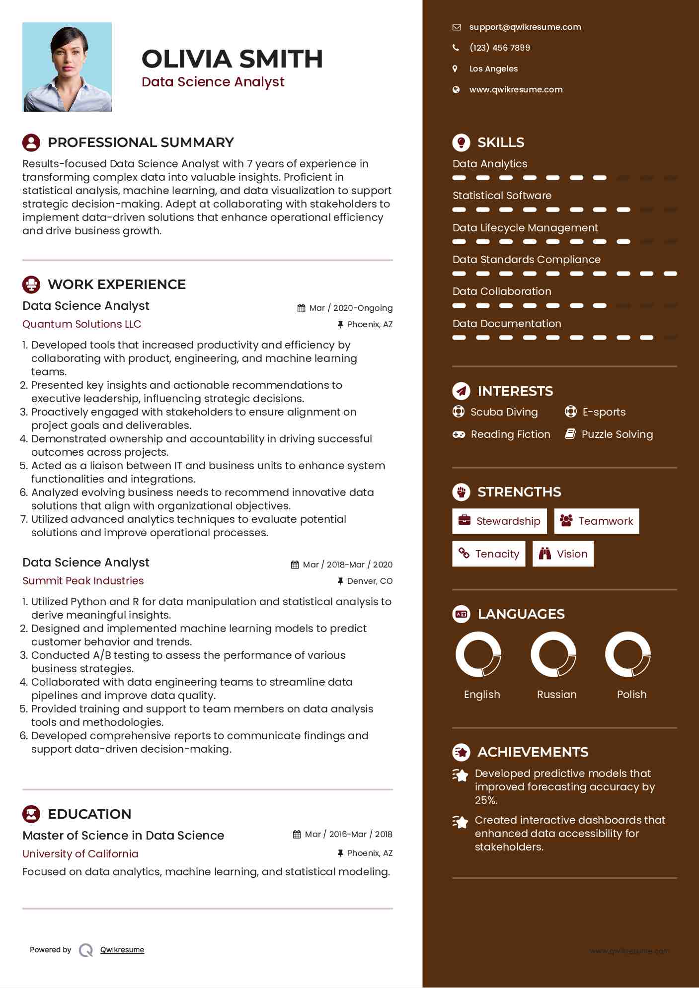 Data Science Analyst Resume Model