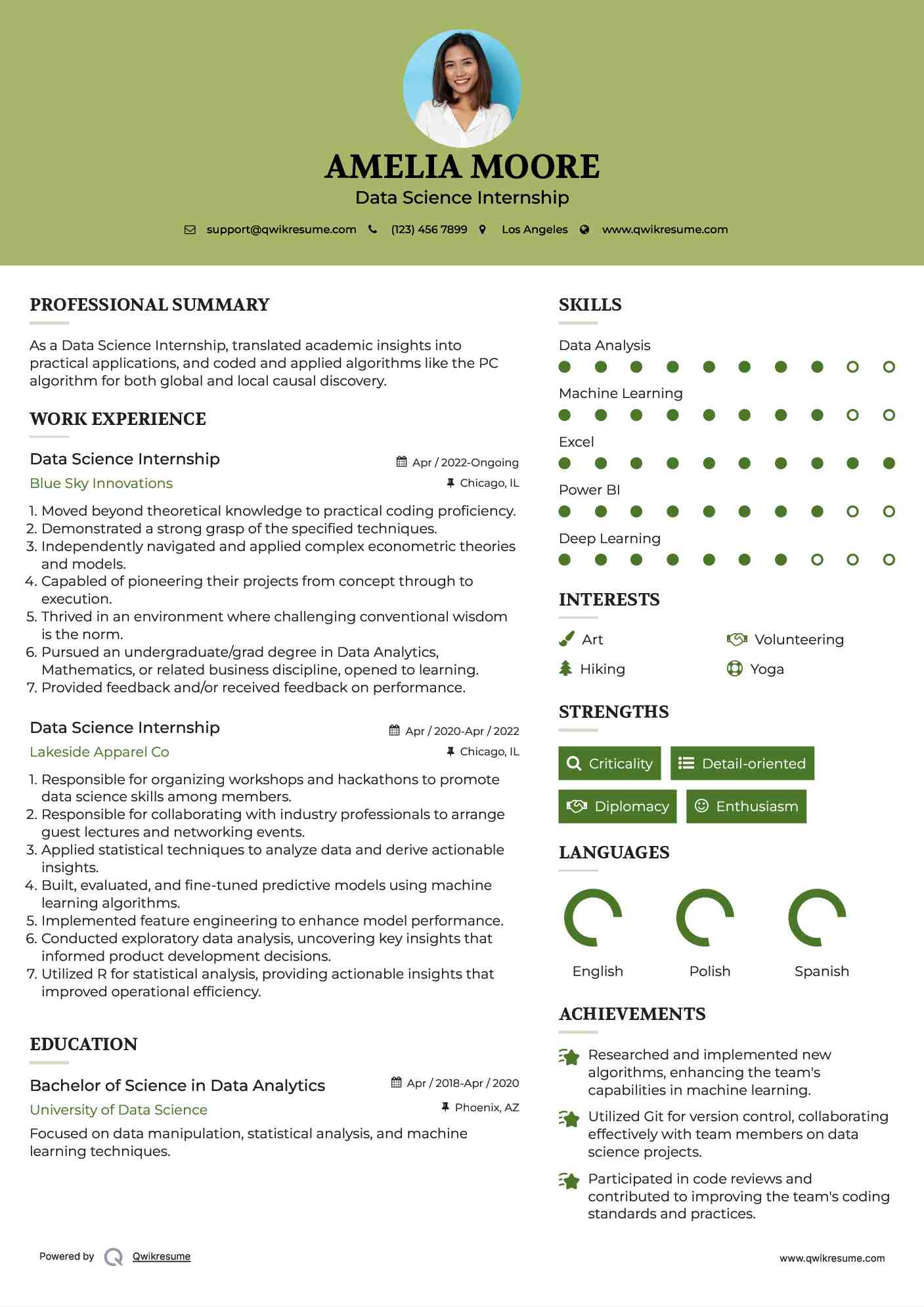 Data Science Internship Resume Template