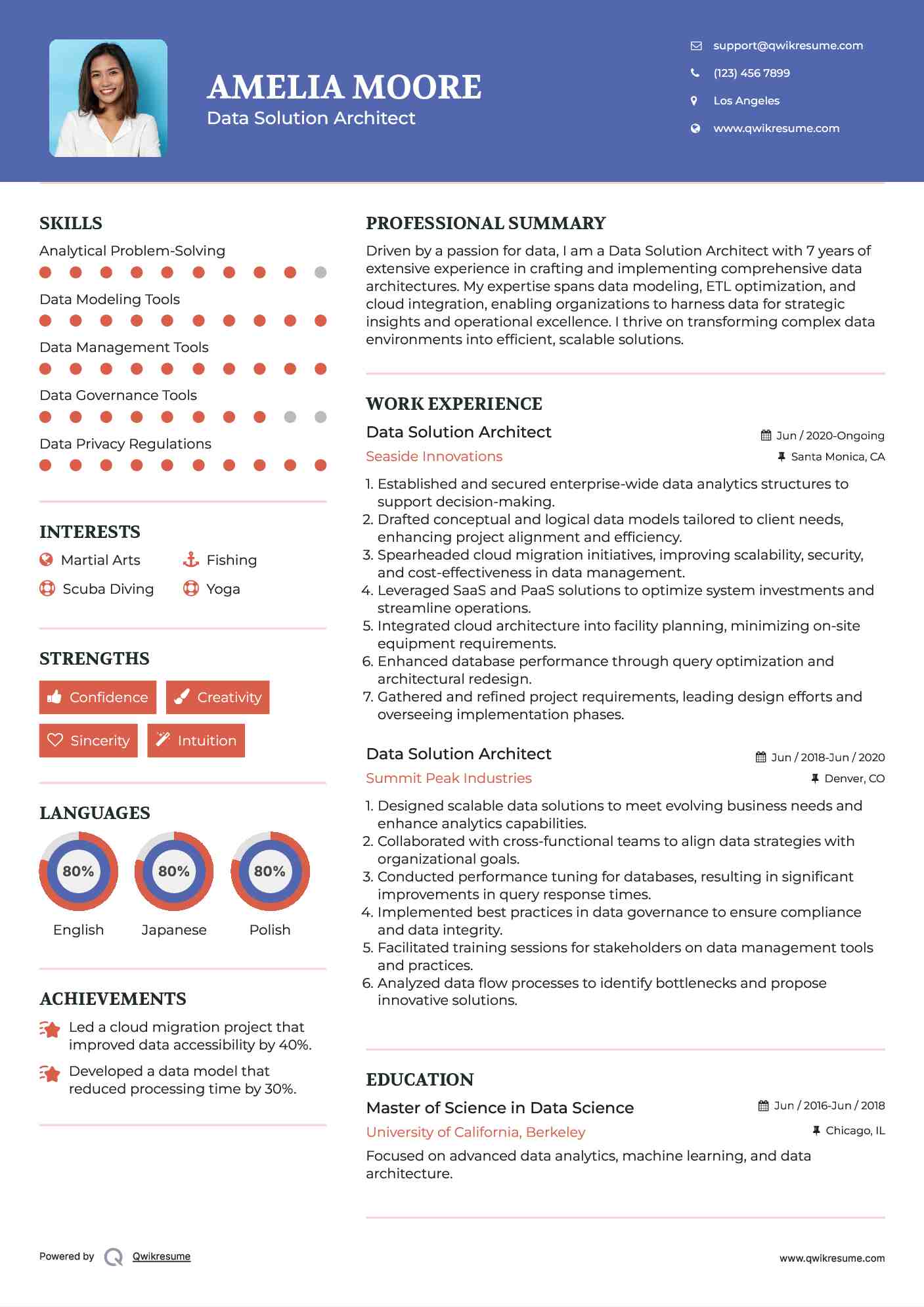 Data Solution Architect Resume Sample