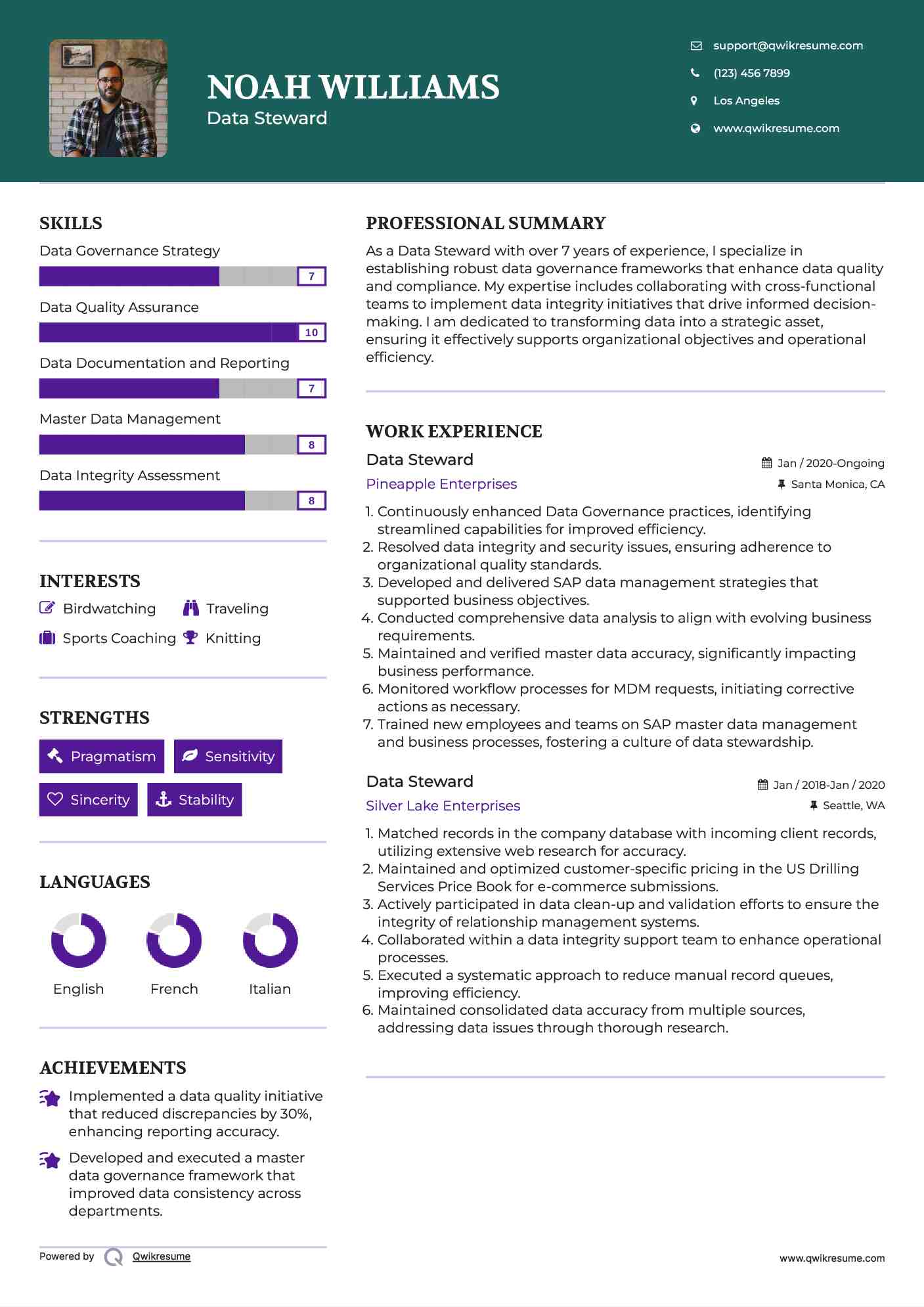 Data Steward Resume Samples QwikResume