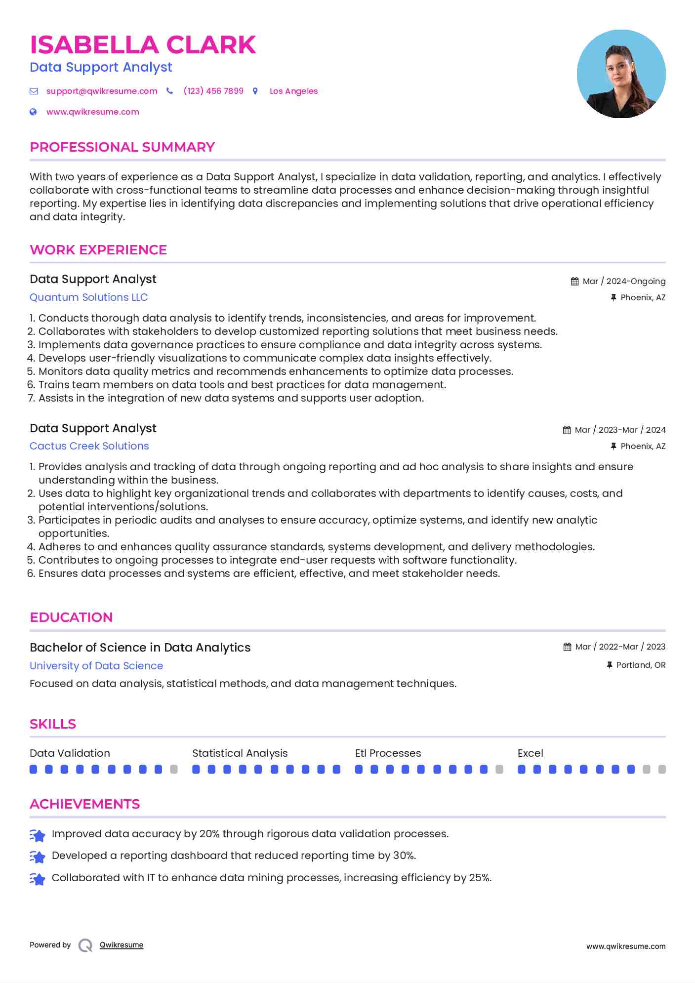 Data Support Analyst Resume Sample