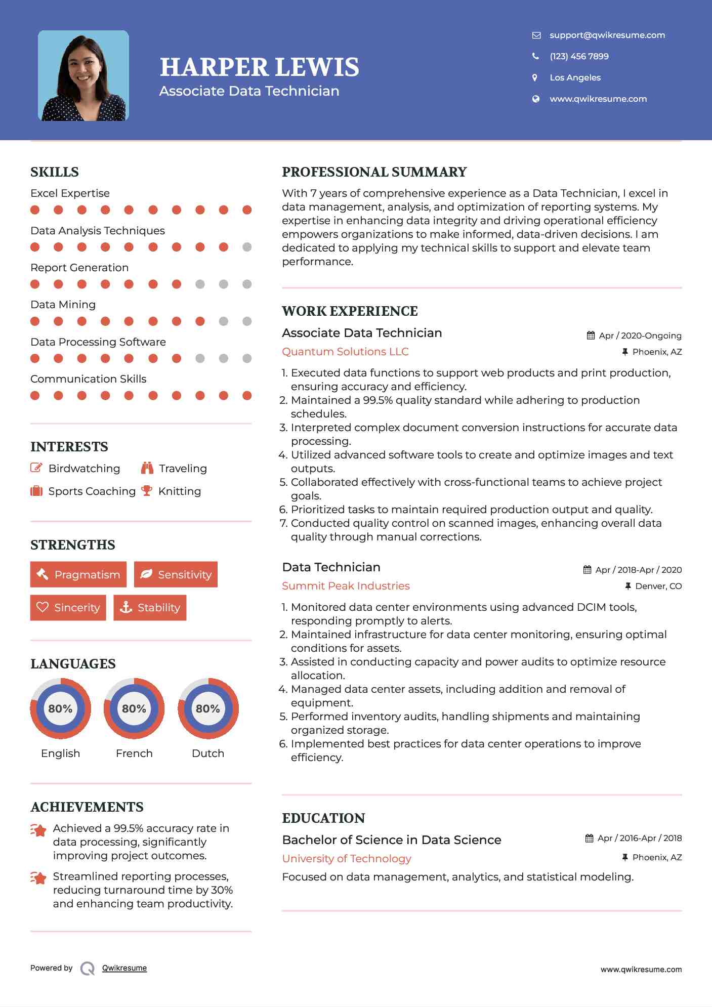 Associate Data Technician Resume Sample