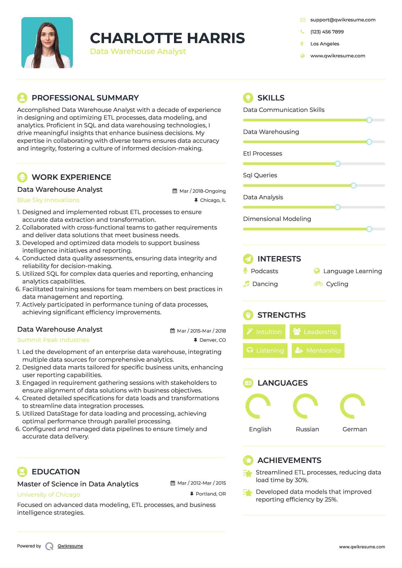 Data Warehouse Analyst Resume Example