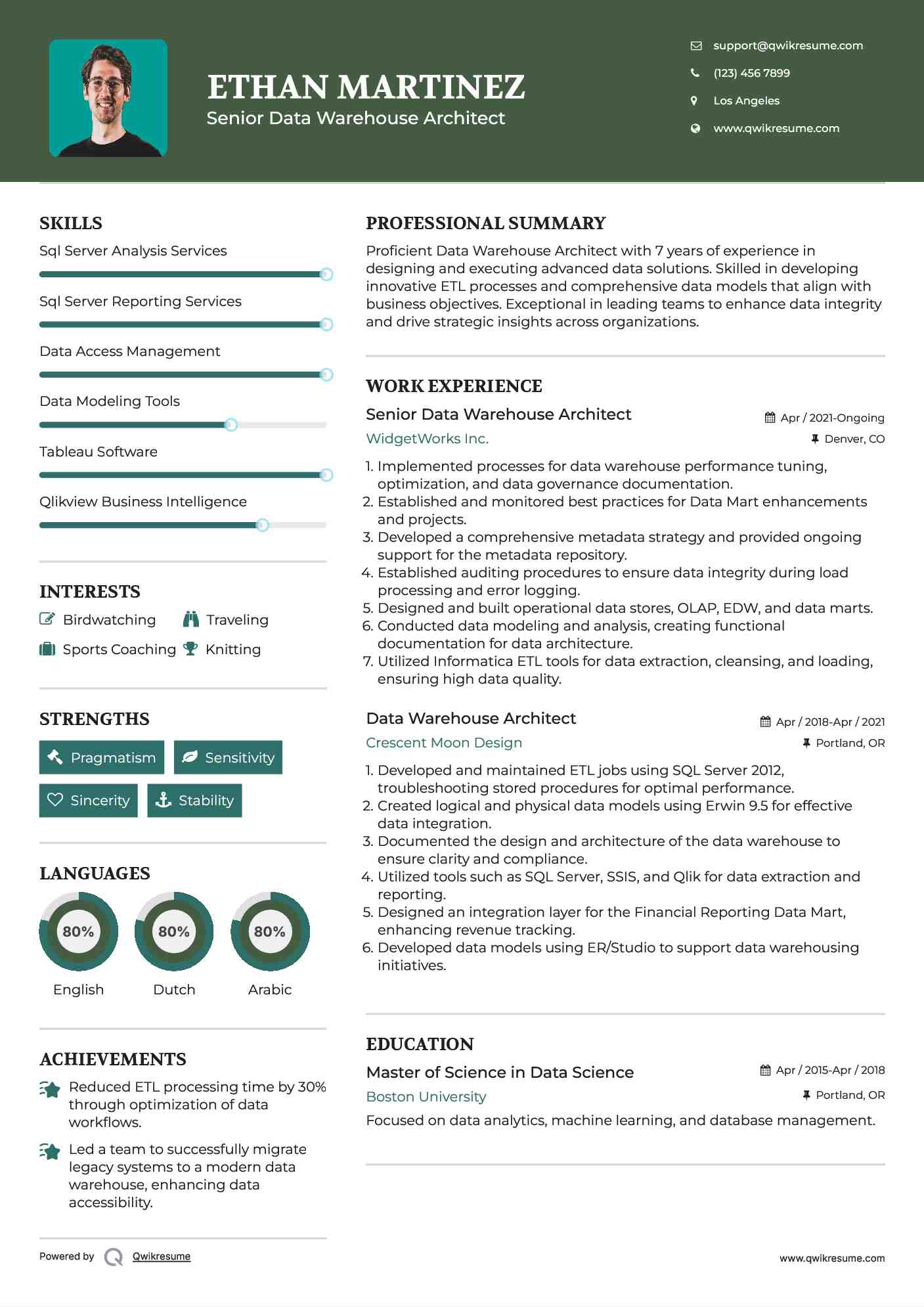 Senior Data Warehouse Architect  Resume Template