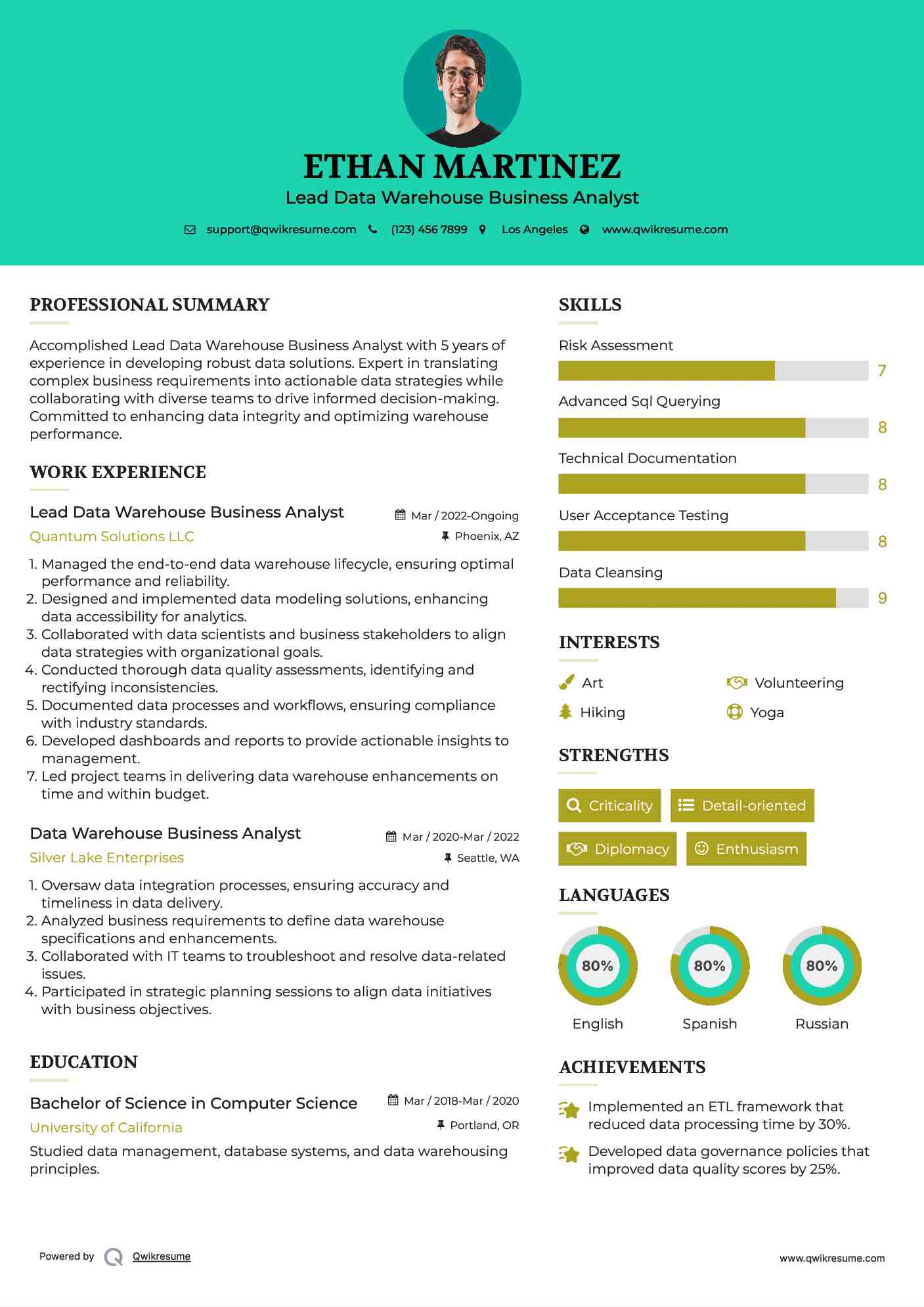 Lead Data Warehouse Business Analyst Resume Model