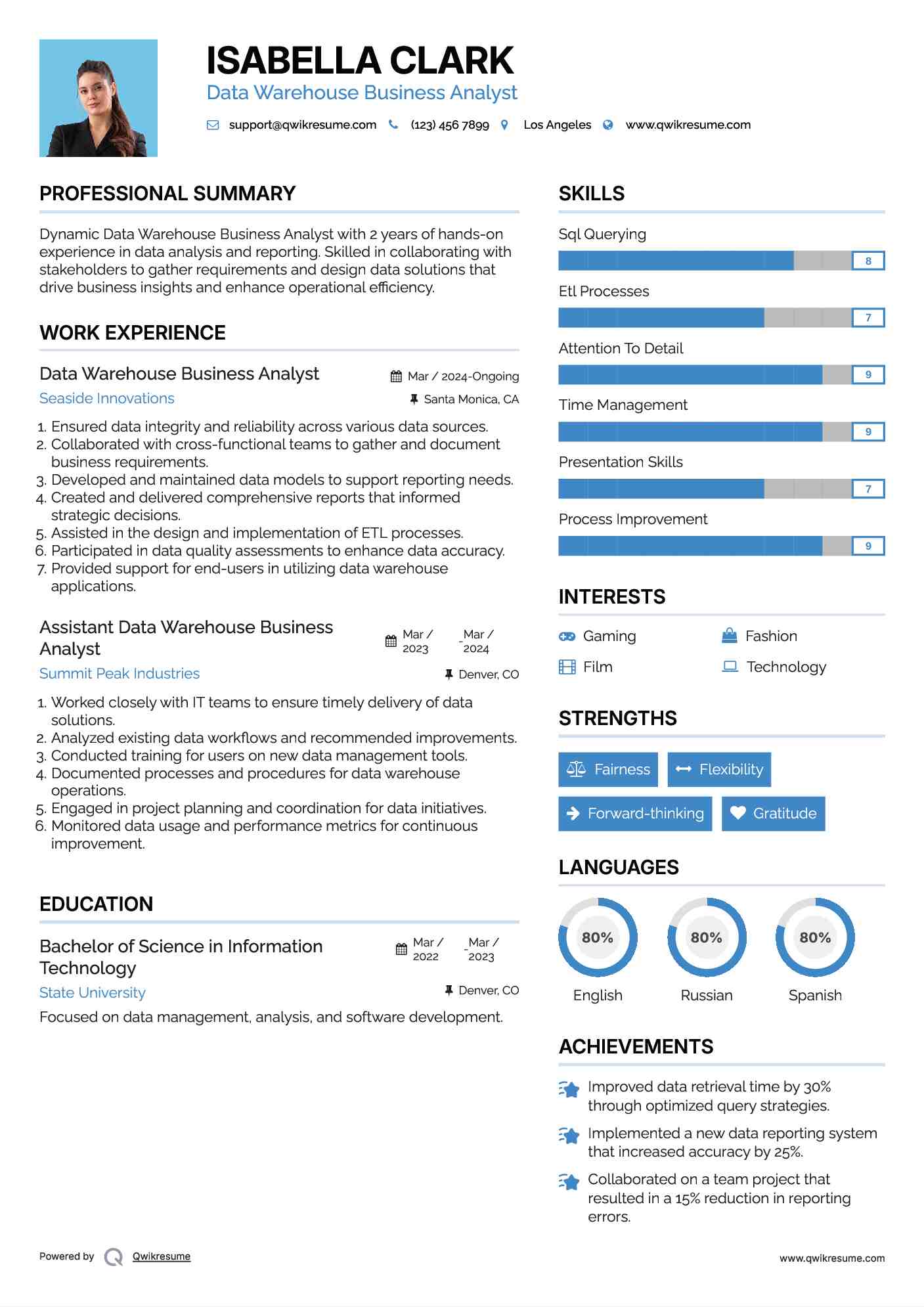 Data Warehouse Business Analyst Resume Sample