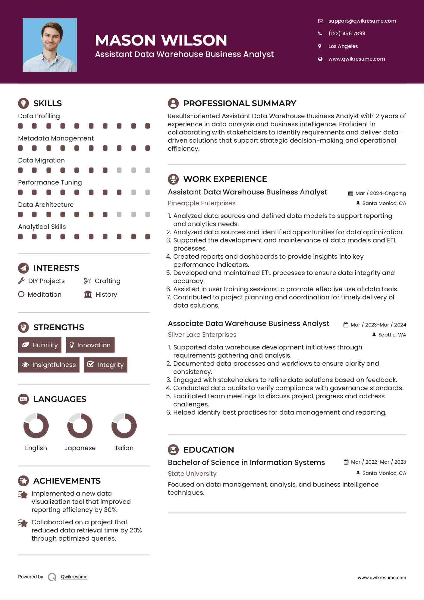 Assistant Data Warehouse Business Analyst Resume Format