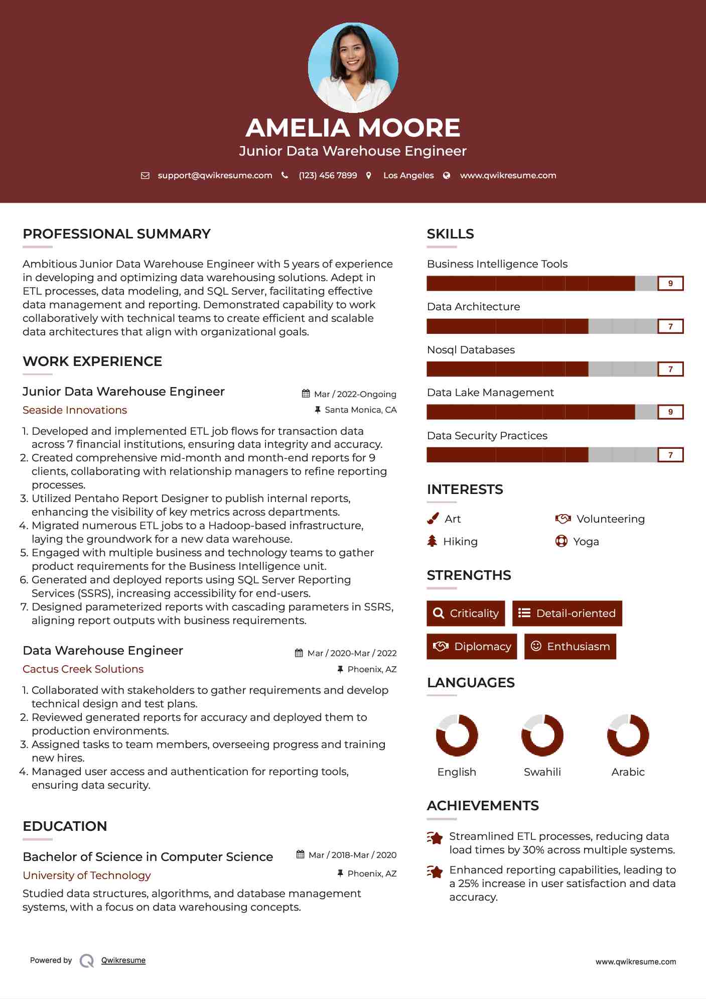 Junior Data Warehouse Engineer Resume Format