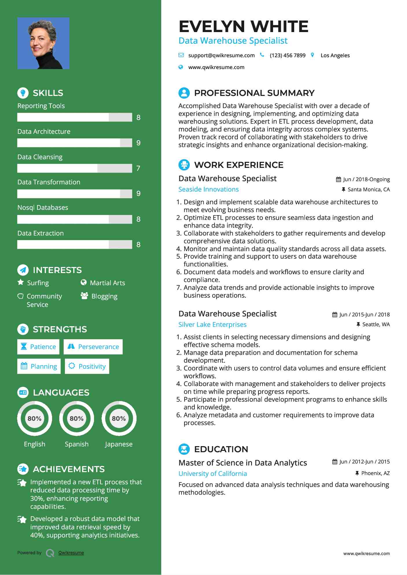 Data Warehouse Specialist Resume Template