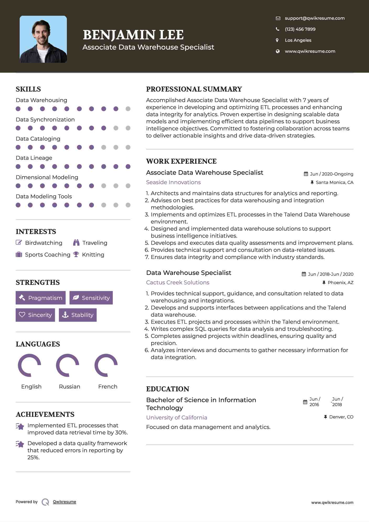 Associate Data Warehouse Specialist Resume Sample