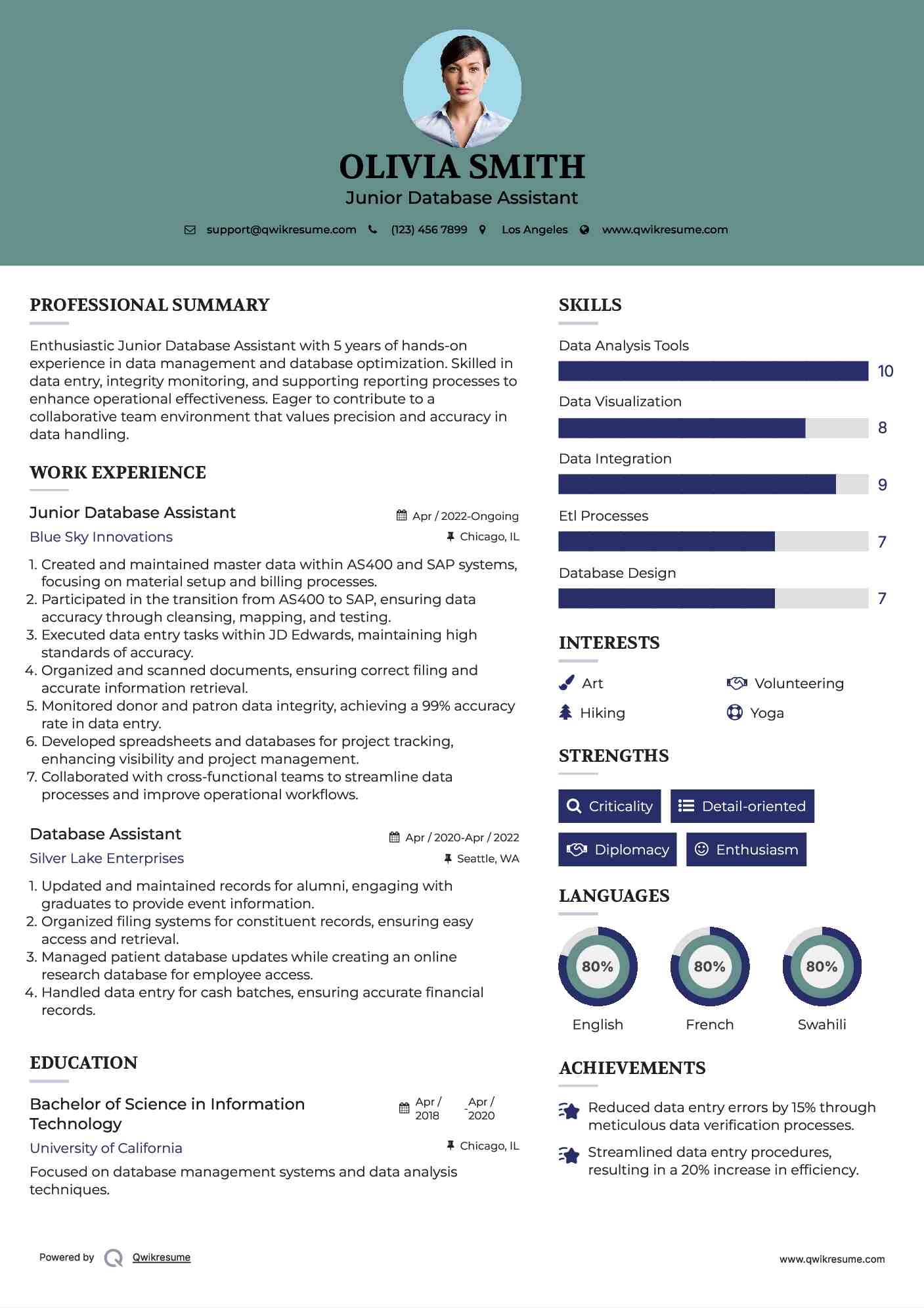 Junior Database Assistant Resume Model
