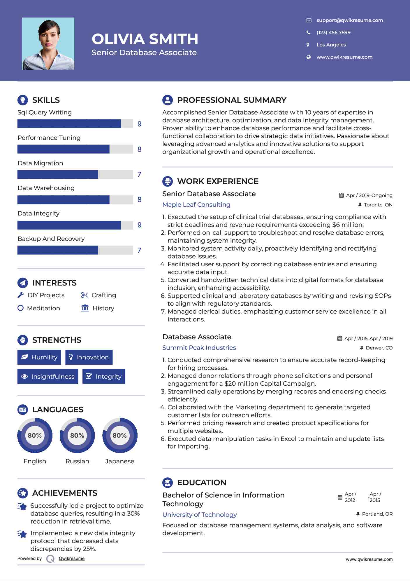 Senior Database Associate Resume Template