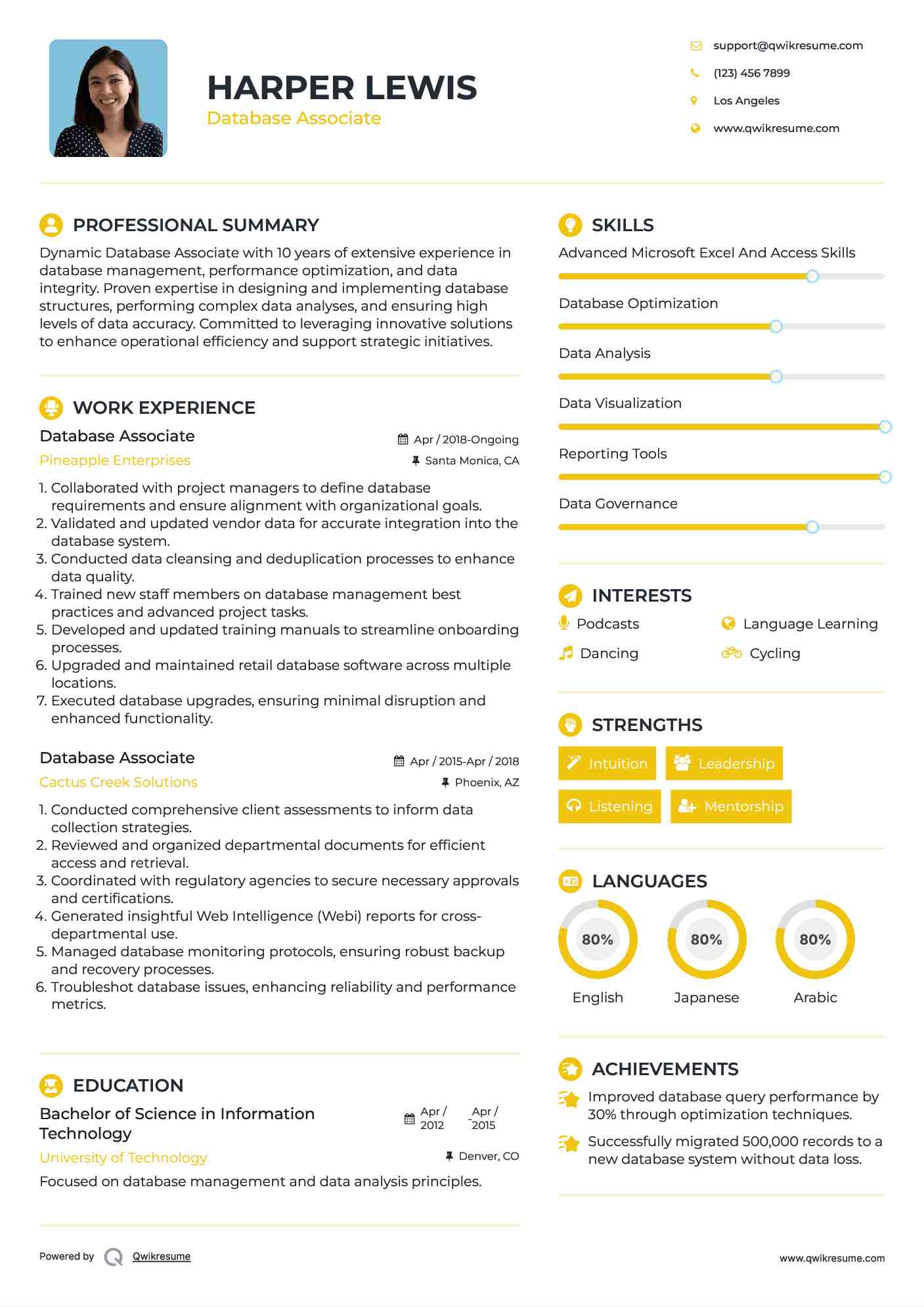 Database Associate Resume Example