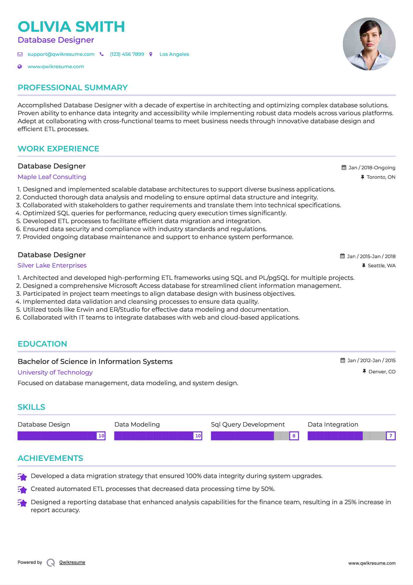 Database Designer Resume Template