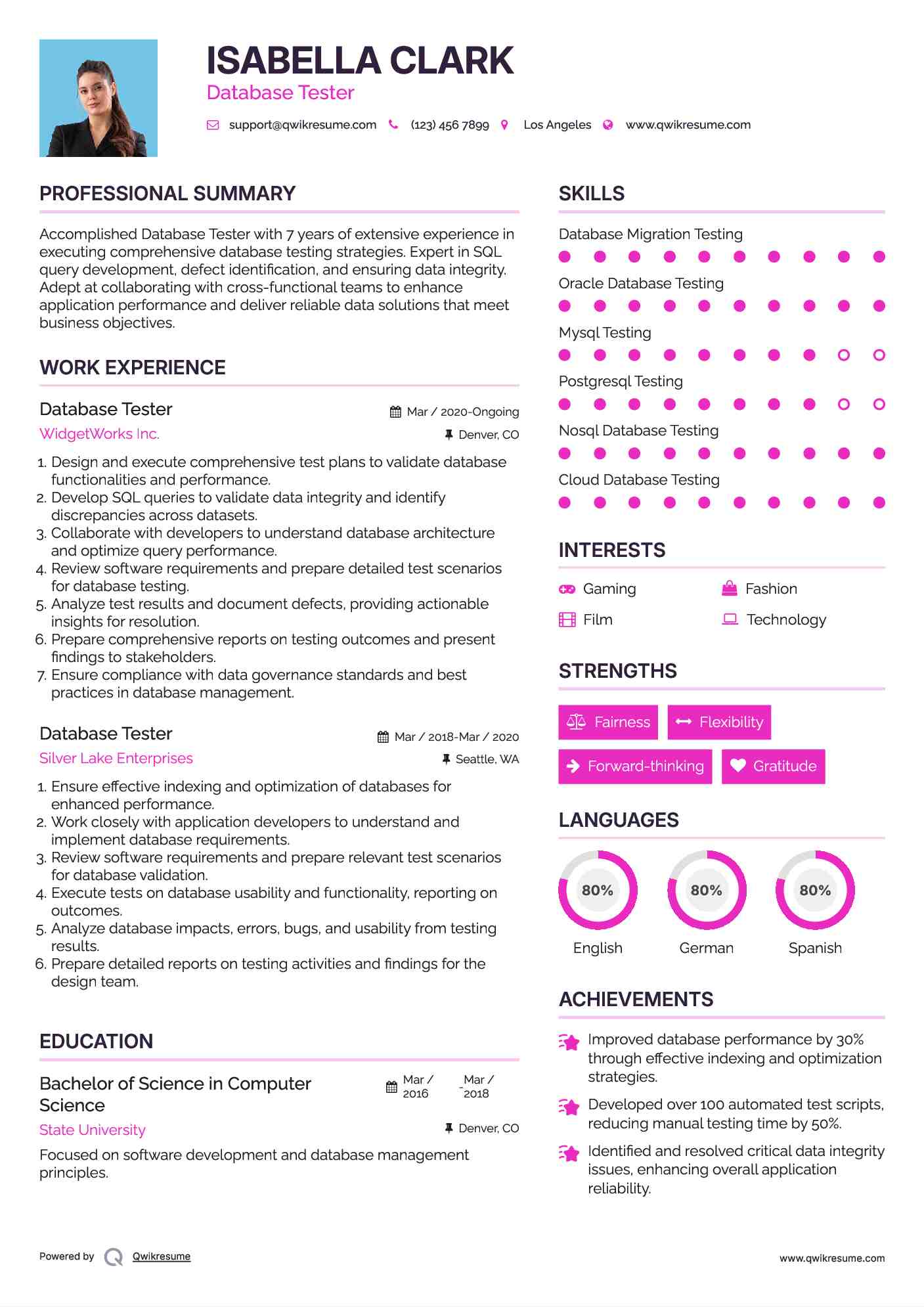 Database Tester Resume Sample