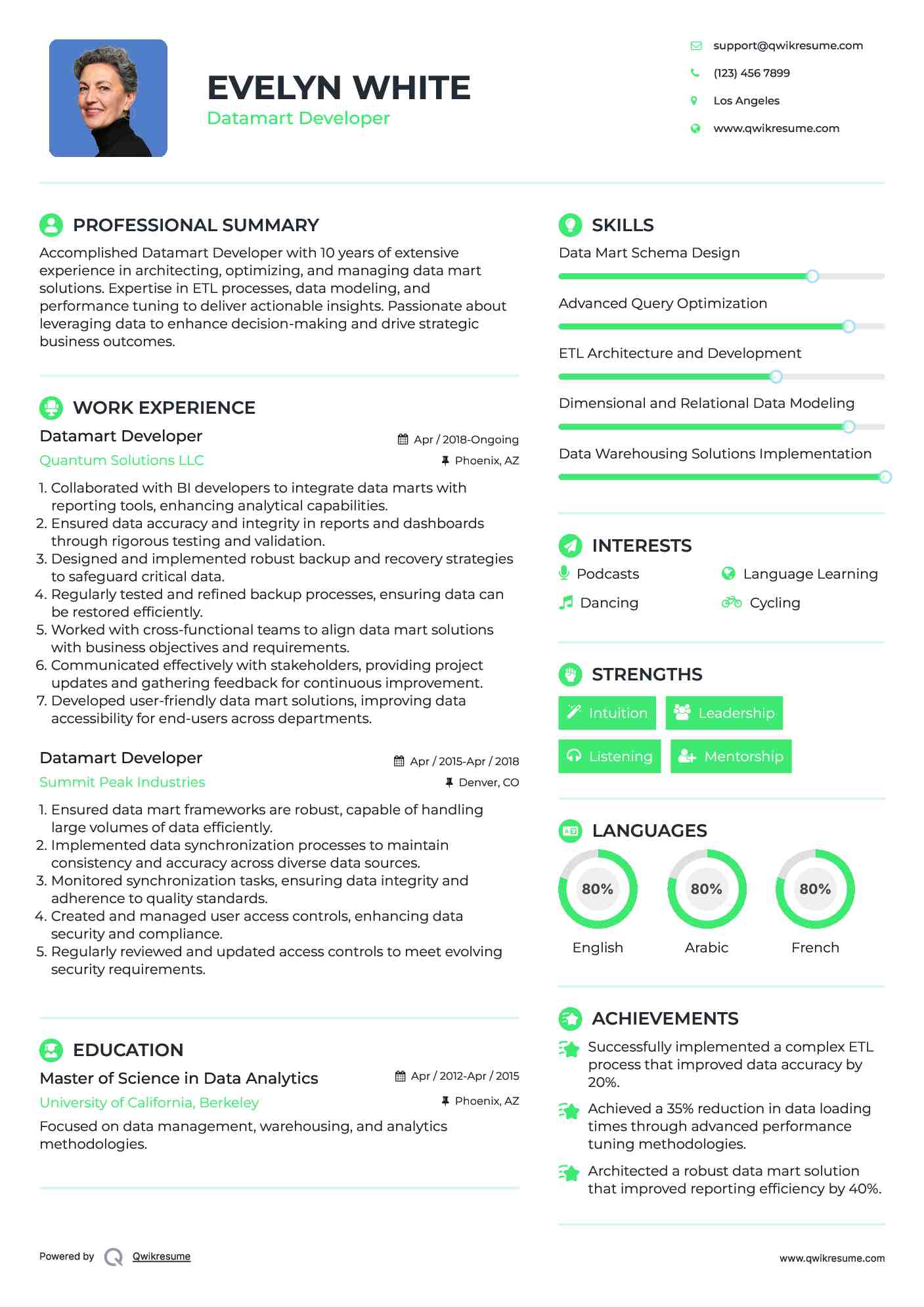 Datamart Developer Resume Template