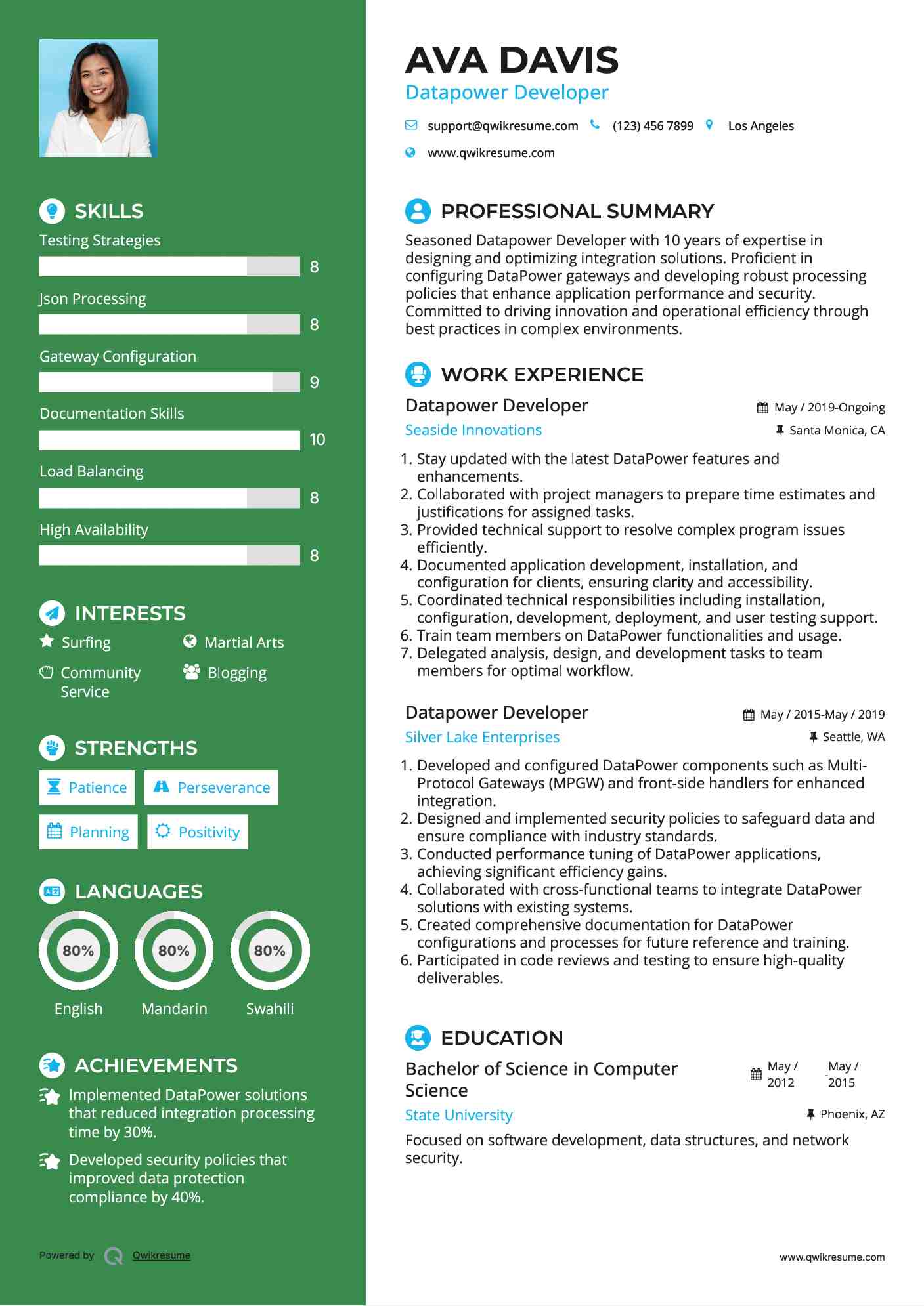 Datapower Developer Resume Template