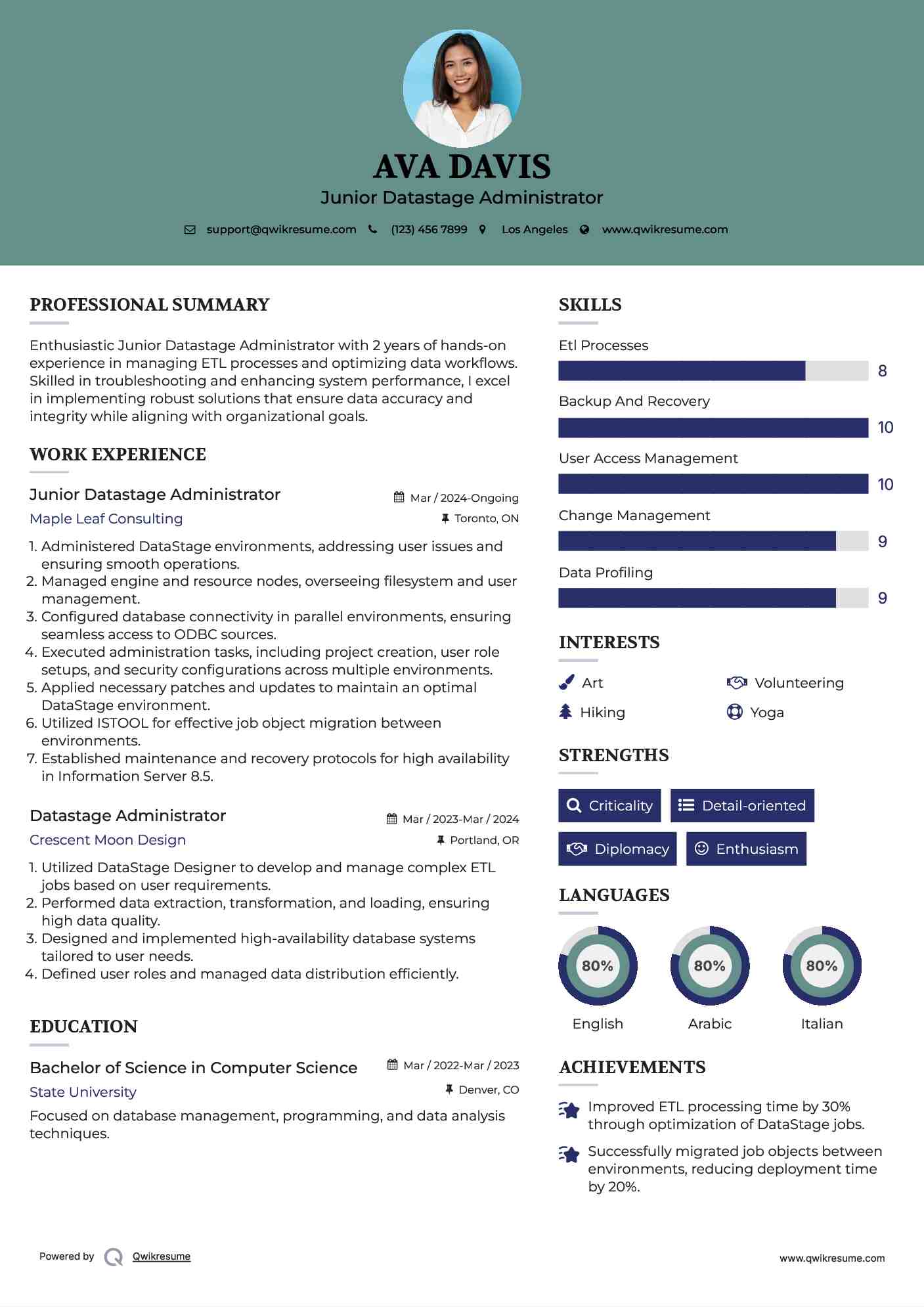 Junior Datastage Administrator Resume Example