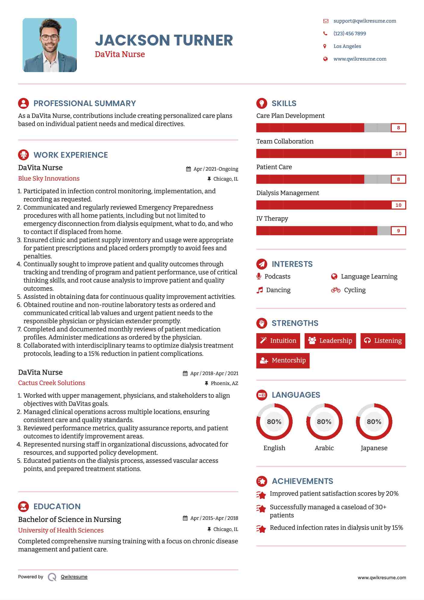 DaVita Nurse Resume Example