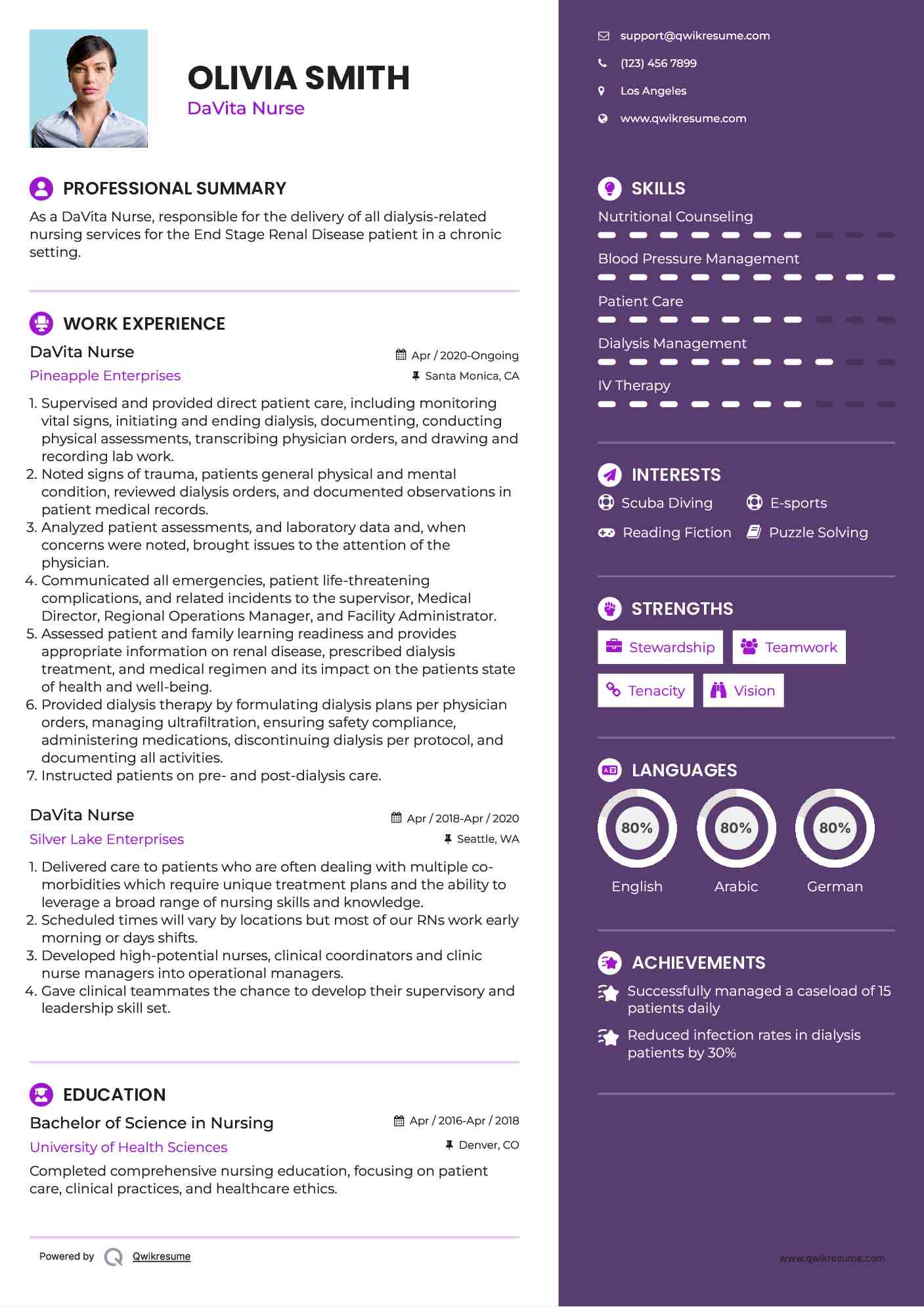 DaVita Nurse Resume Format