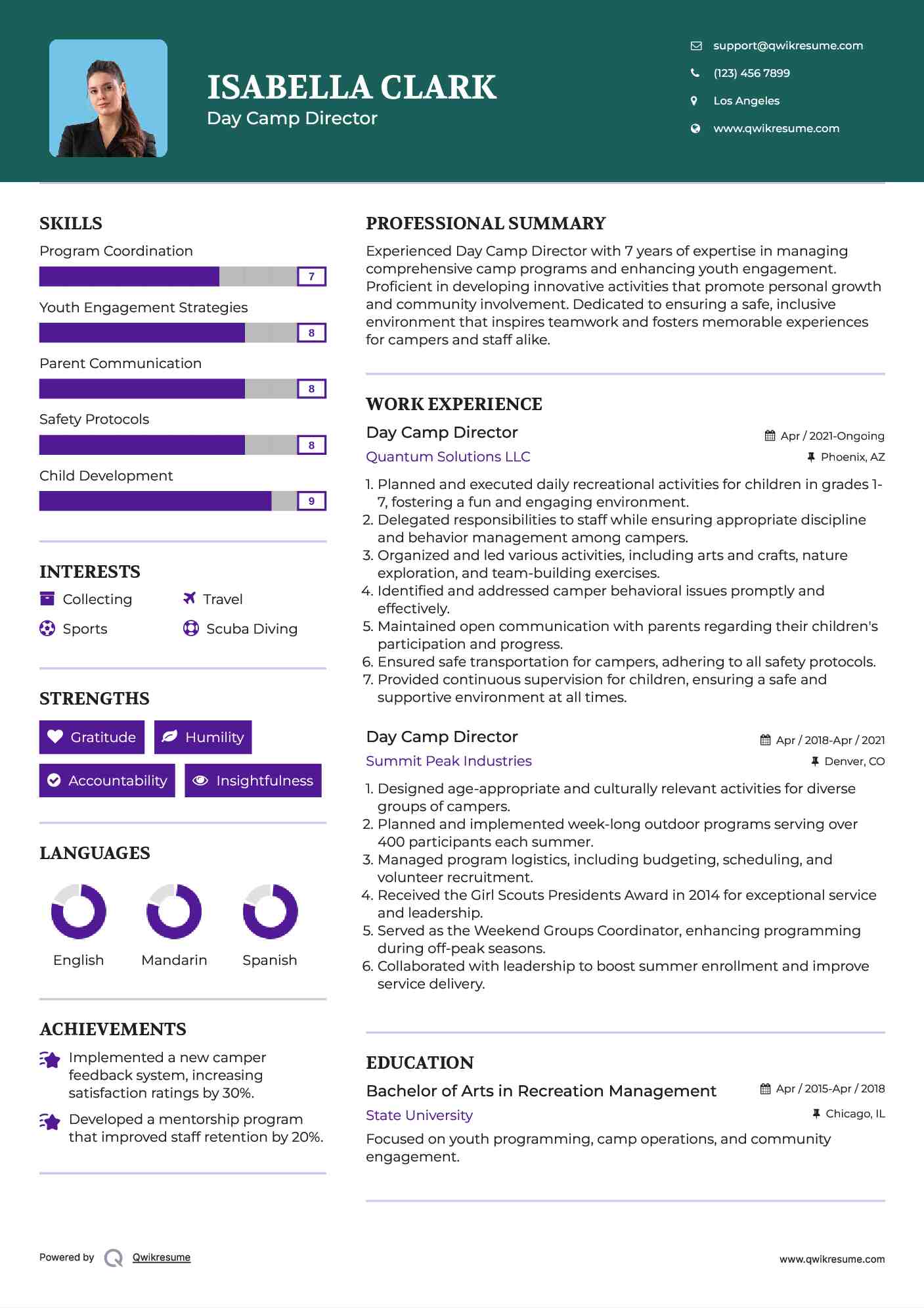 Day Camp Director Resume Model