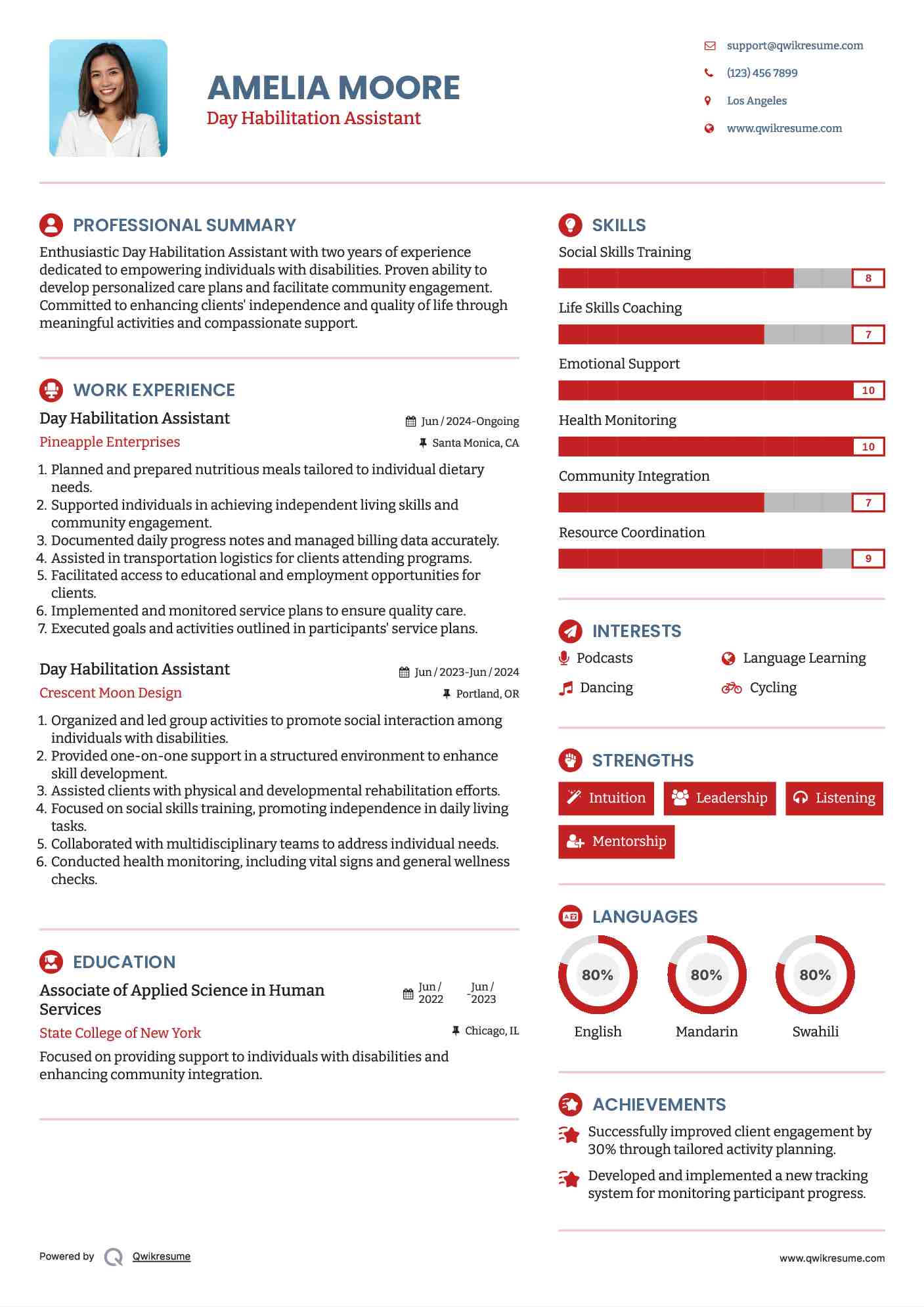Day Habilitation Assistant Resume Format