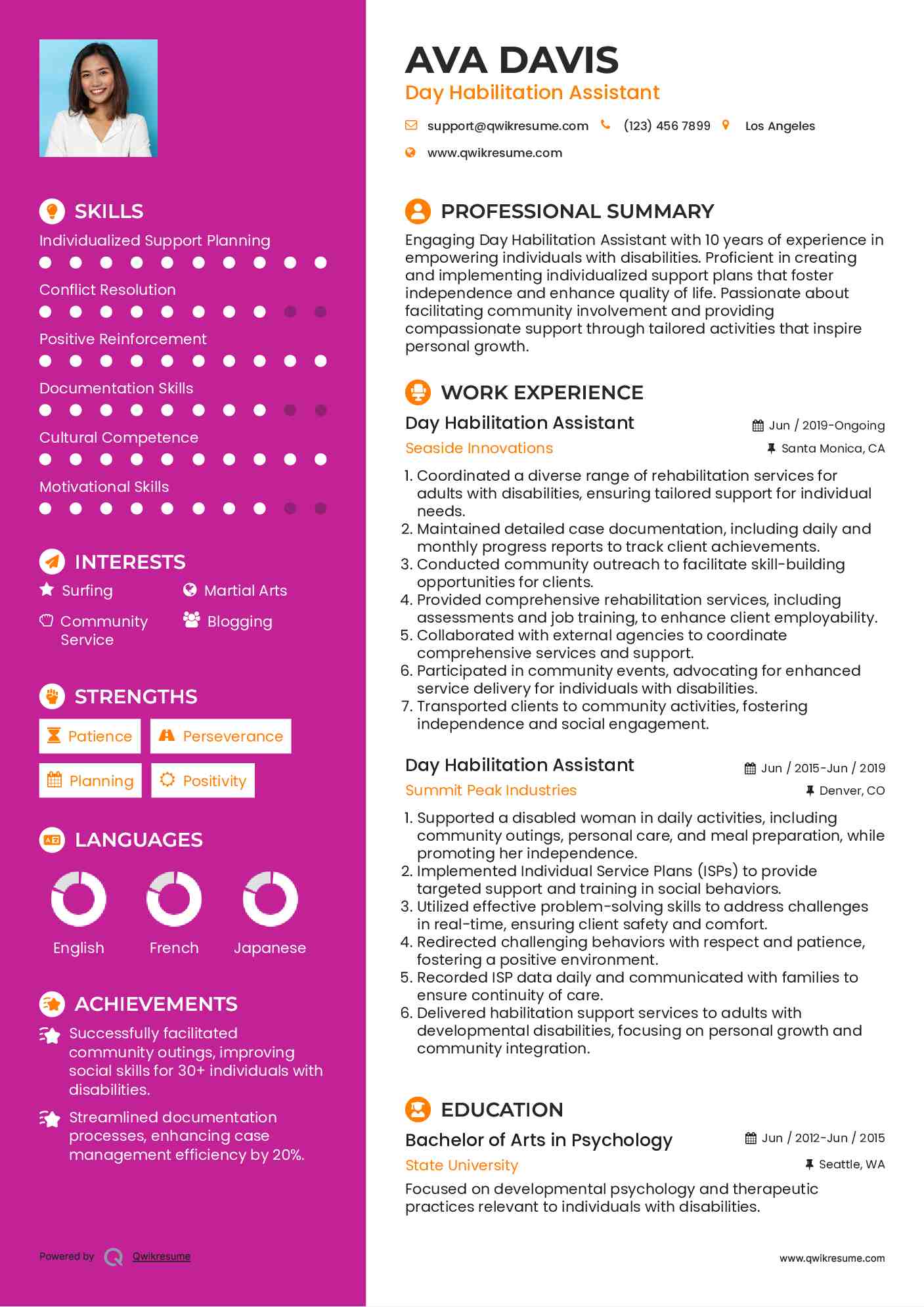 Day Habilitation Assistant Resume Model