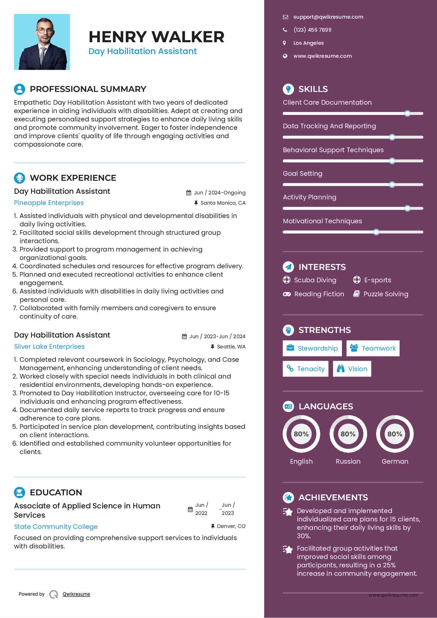 Day Habilitation Assistant Resume Template