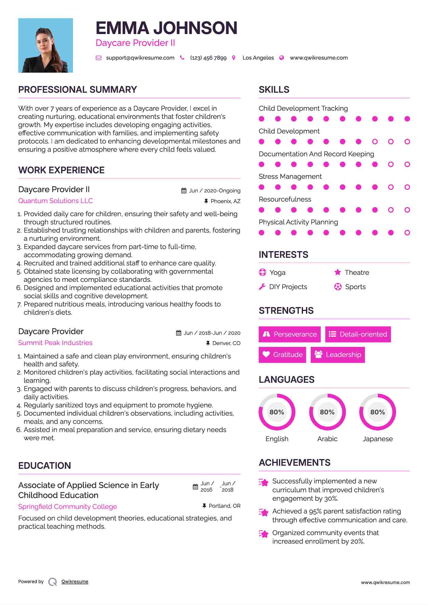 Daycare Provider II Resume Sample