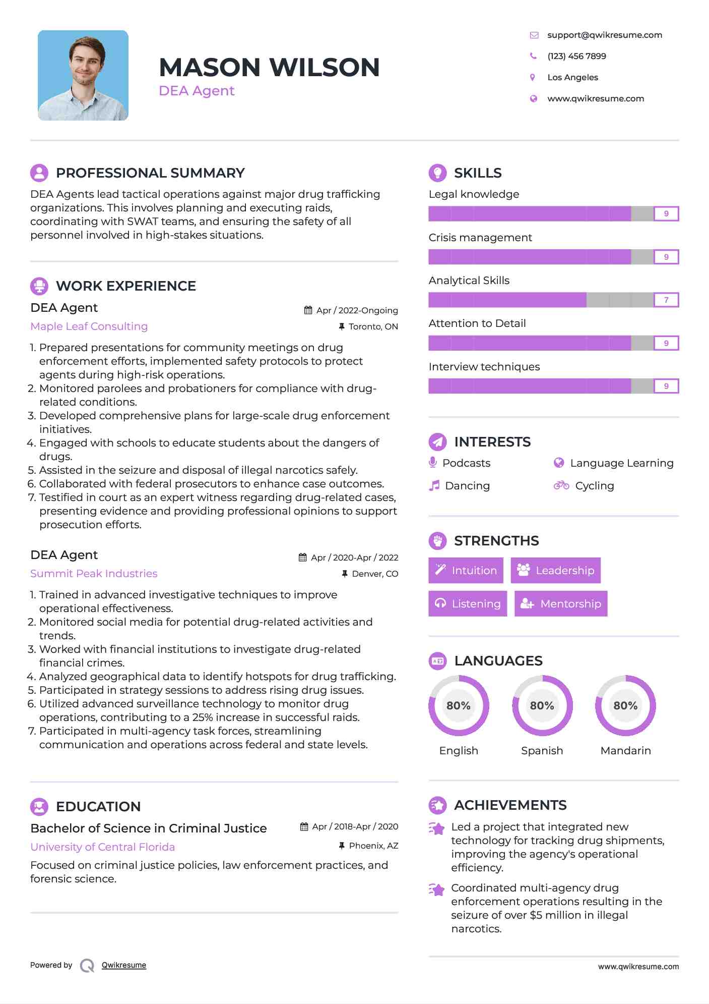 DEA Agent Resume Format