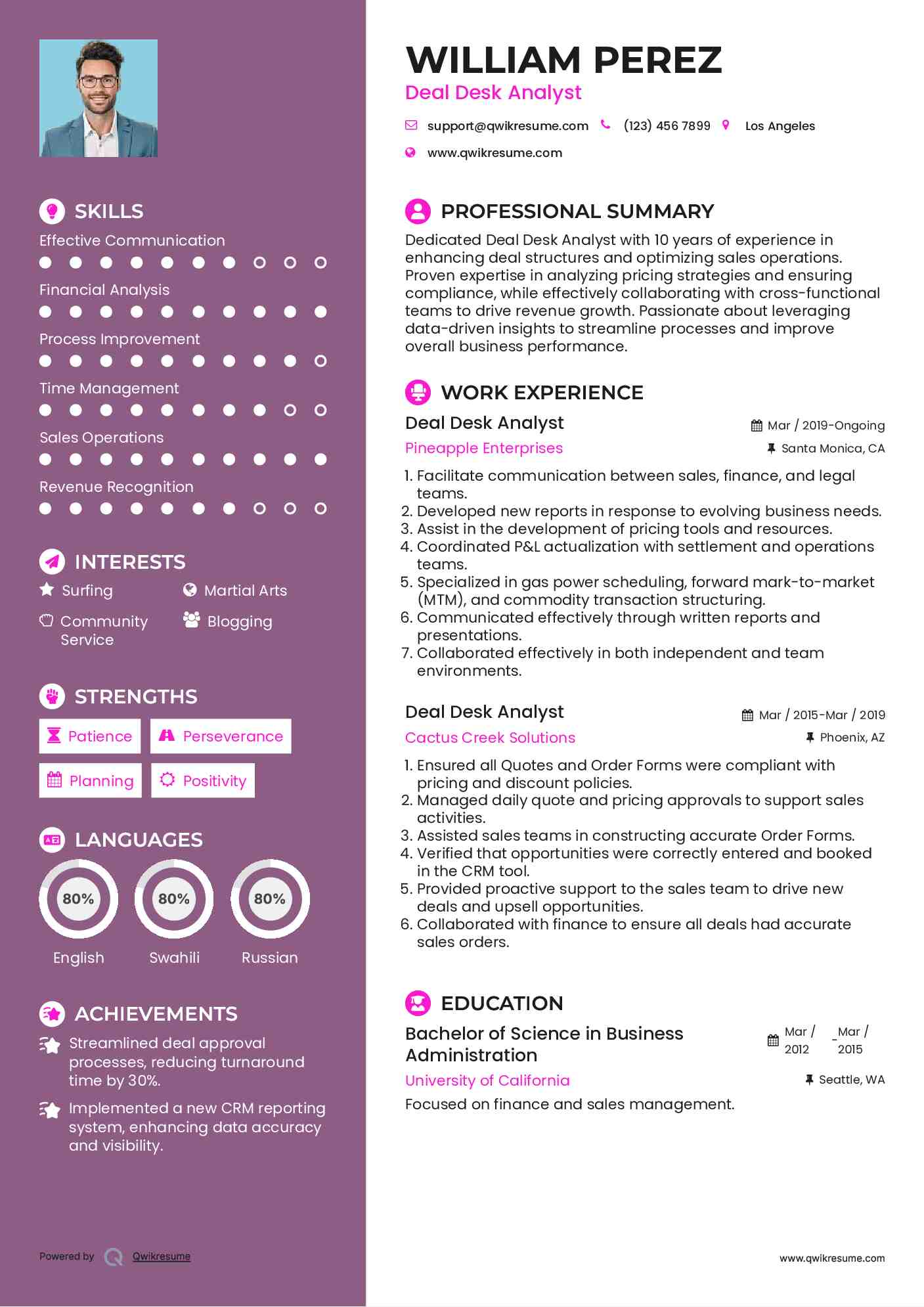 Deal Desk Analyst Resume Example