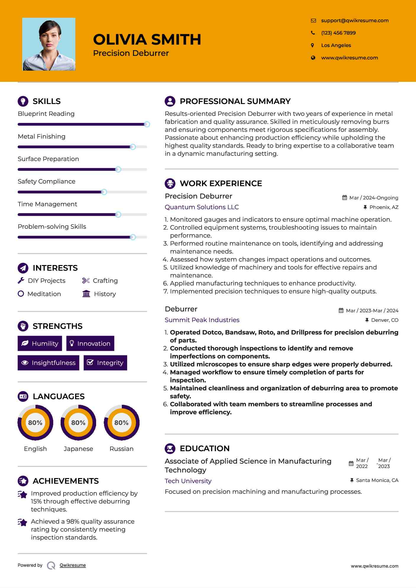 Precision Deburrer
 Resume Model