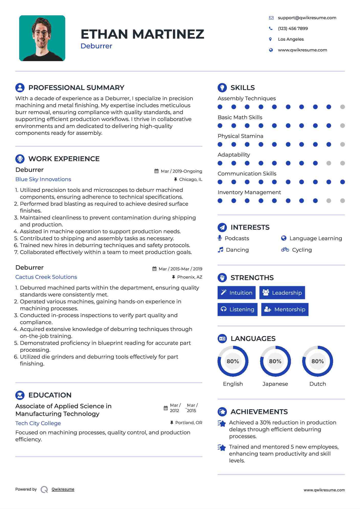 Deburrer Resume Format