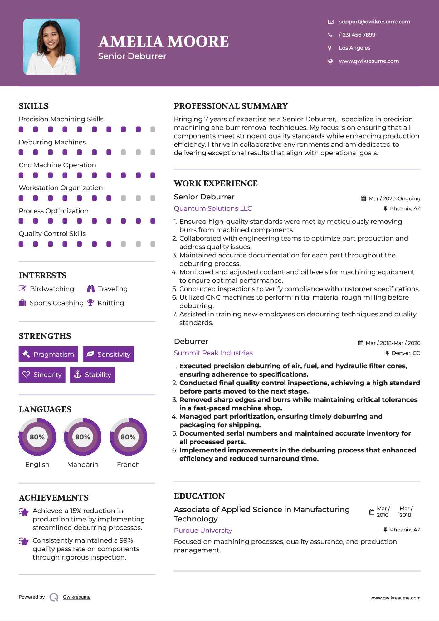 Senior Deburrer Resume Model