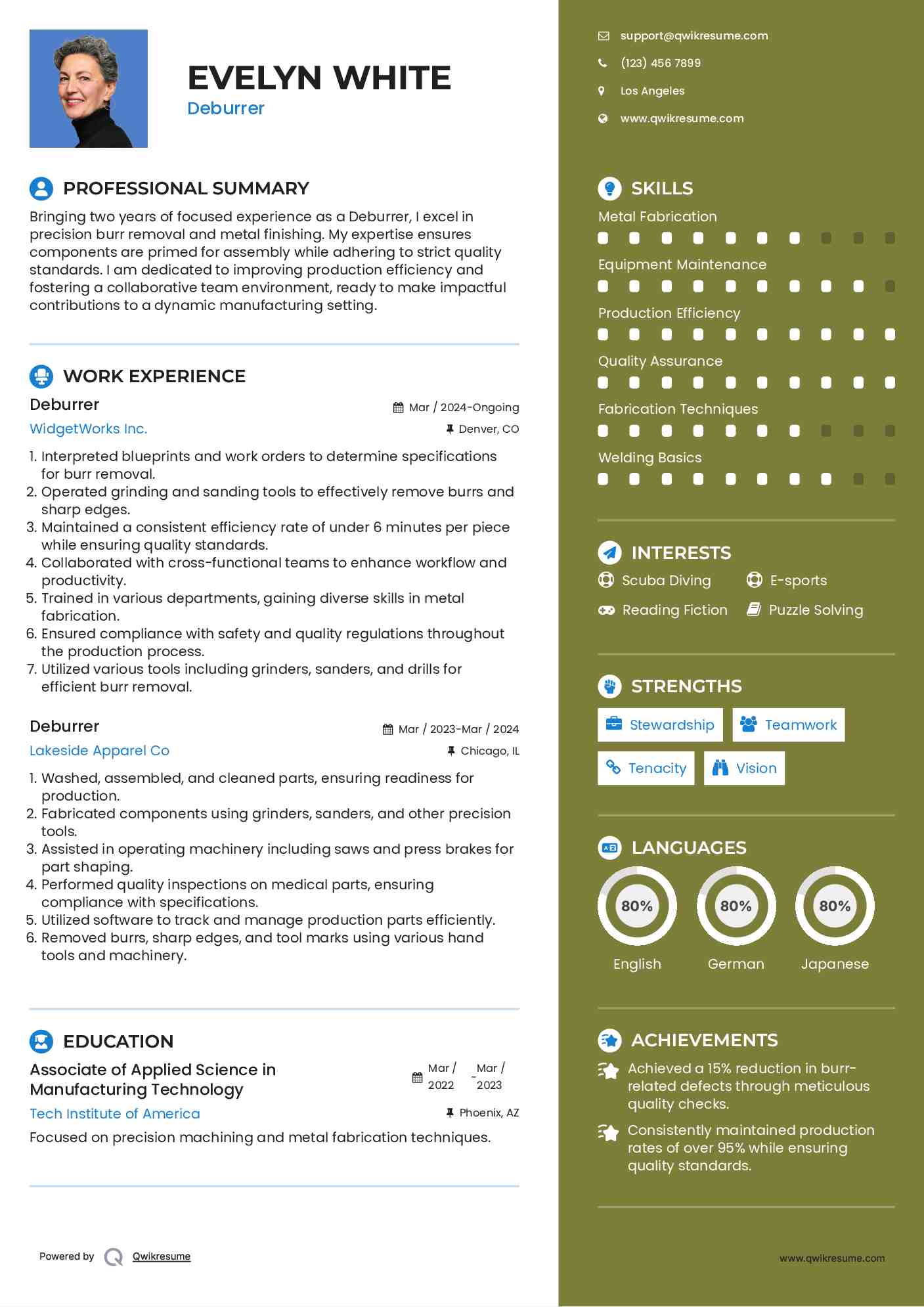 Deburrer Resume Sample