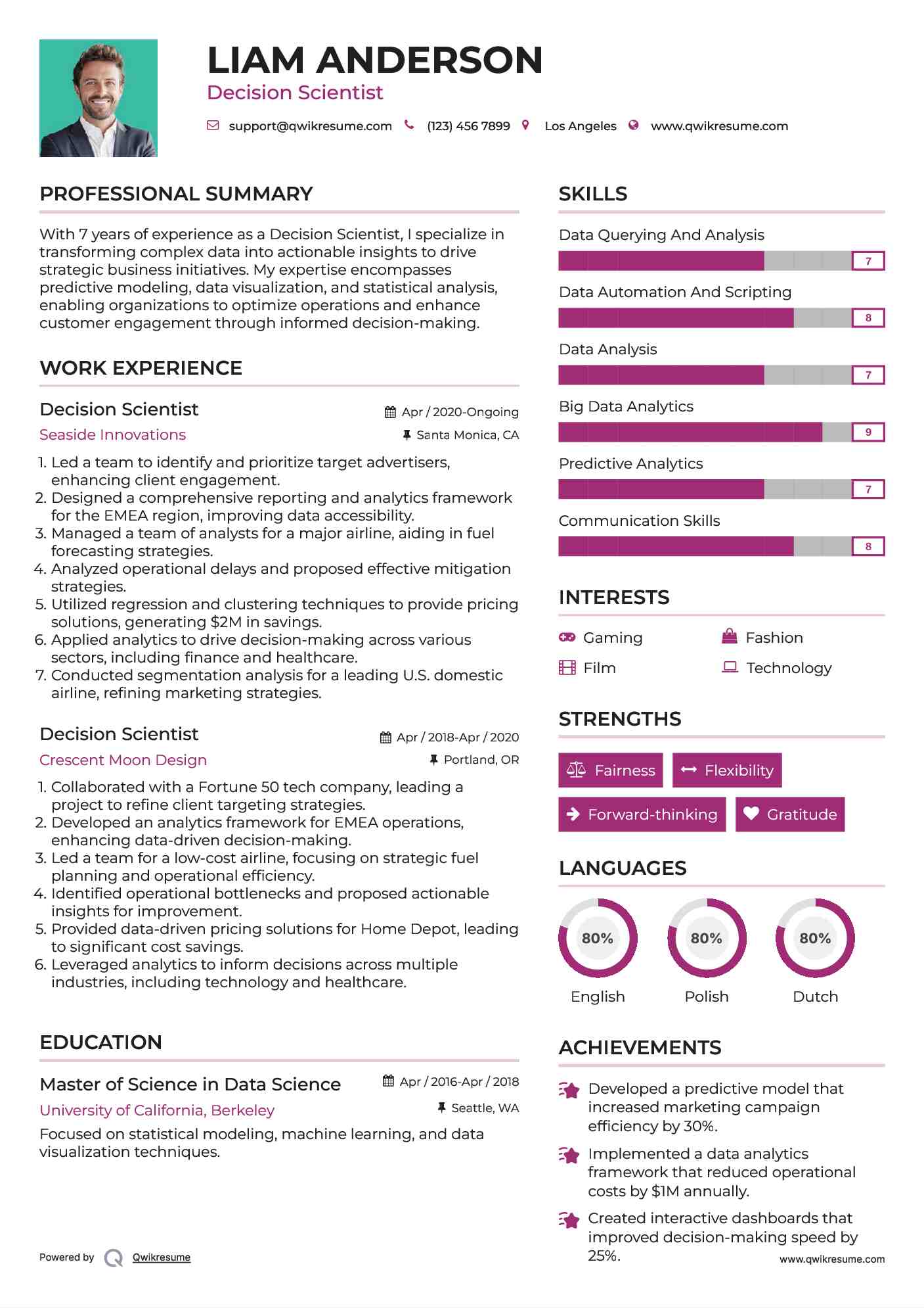 Decision Scientist Resume Template