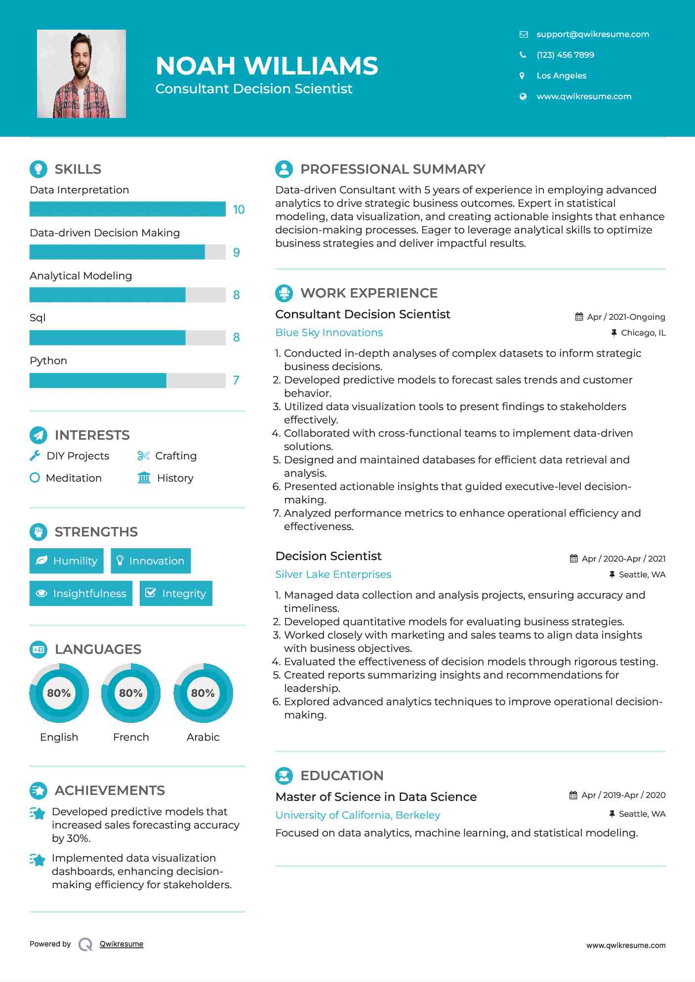 Consultant Decision Scientist Resume Format