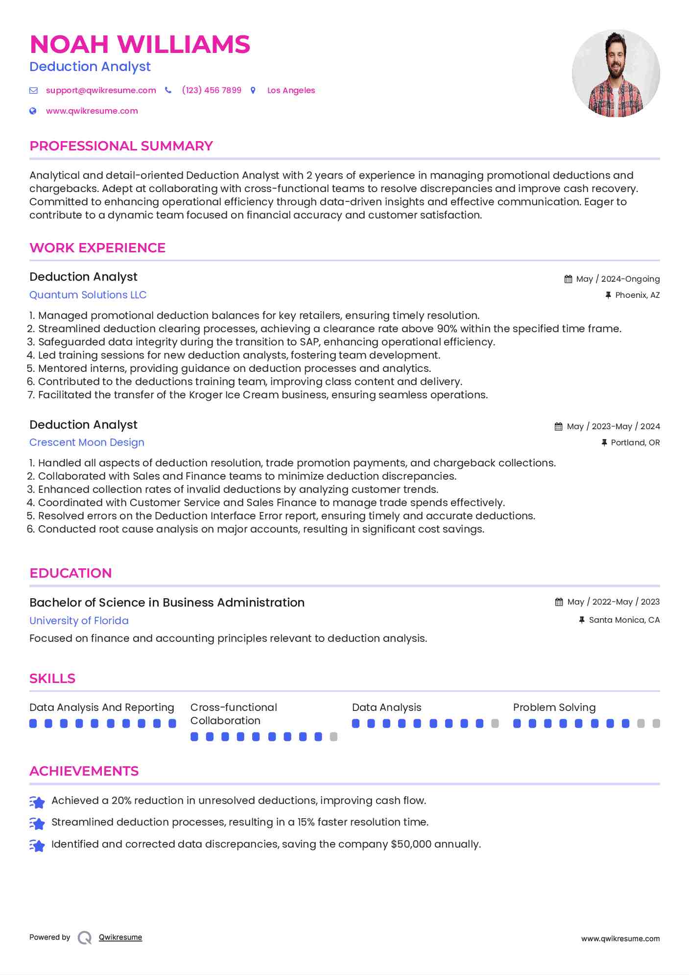 Deduction Analyst Resume Format