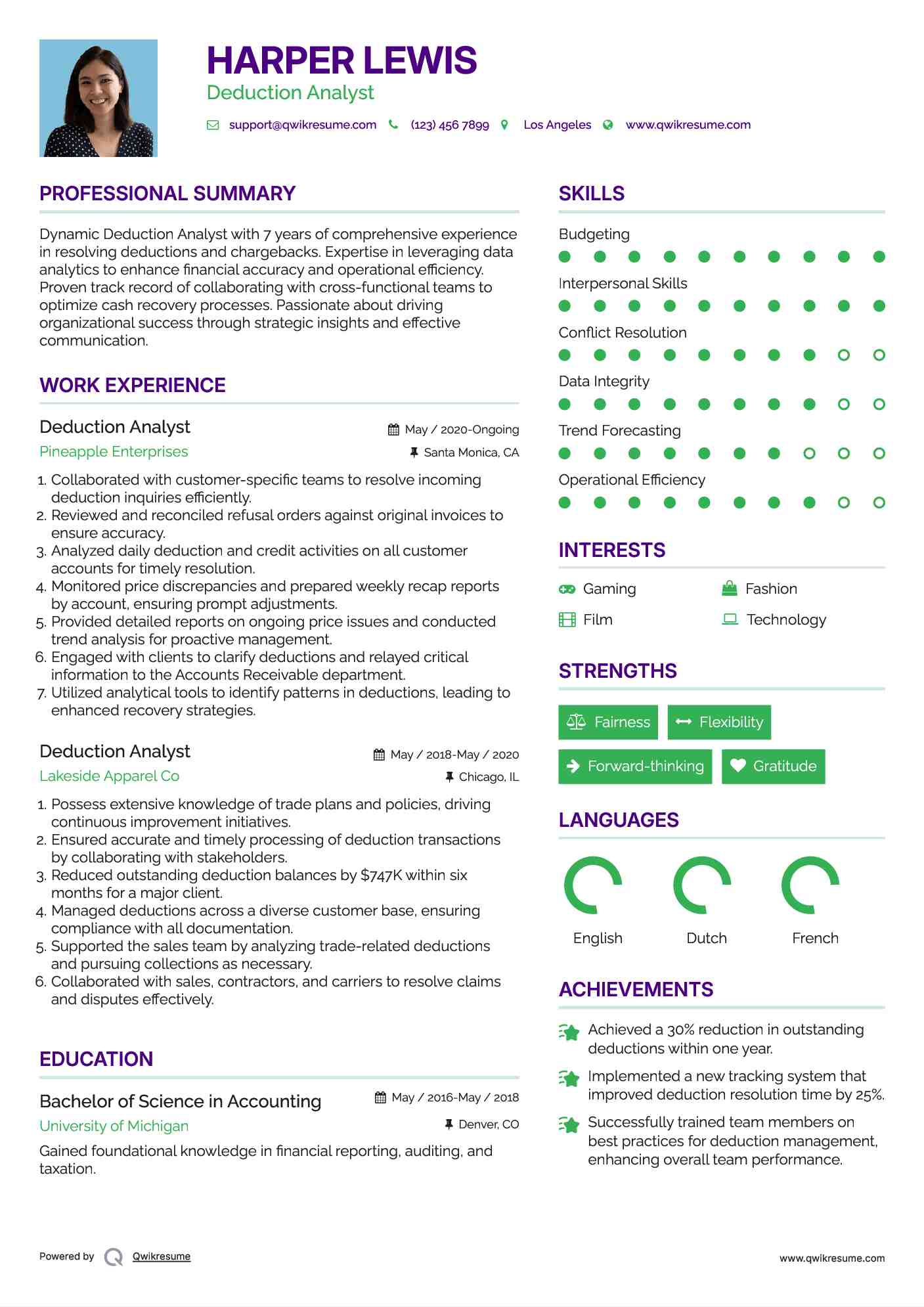 Deduction Analyst Resume Model