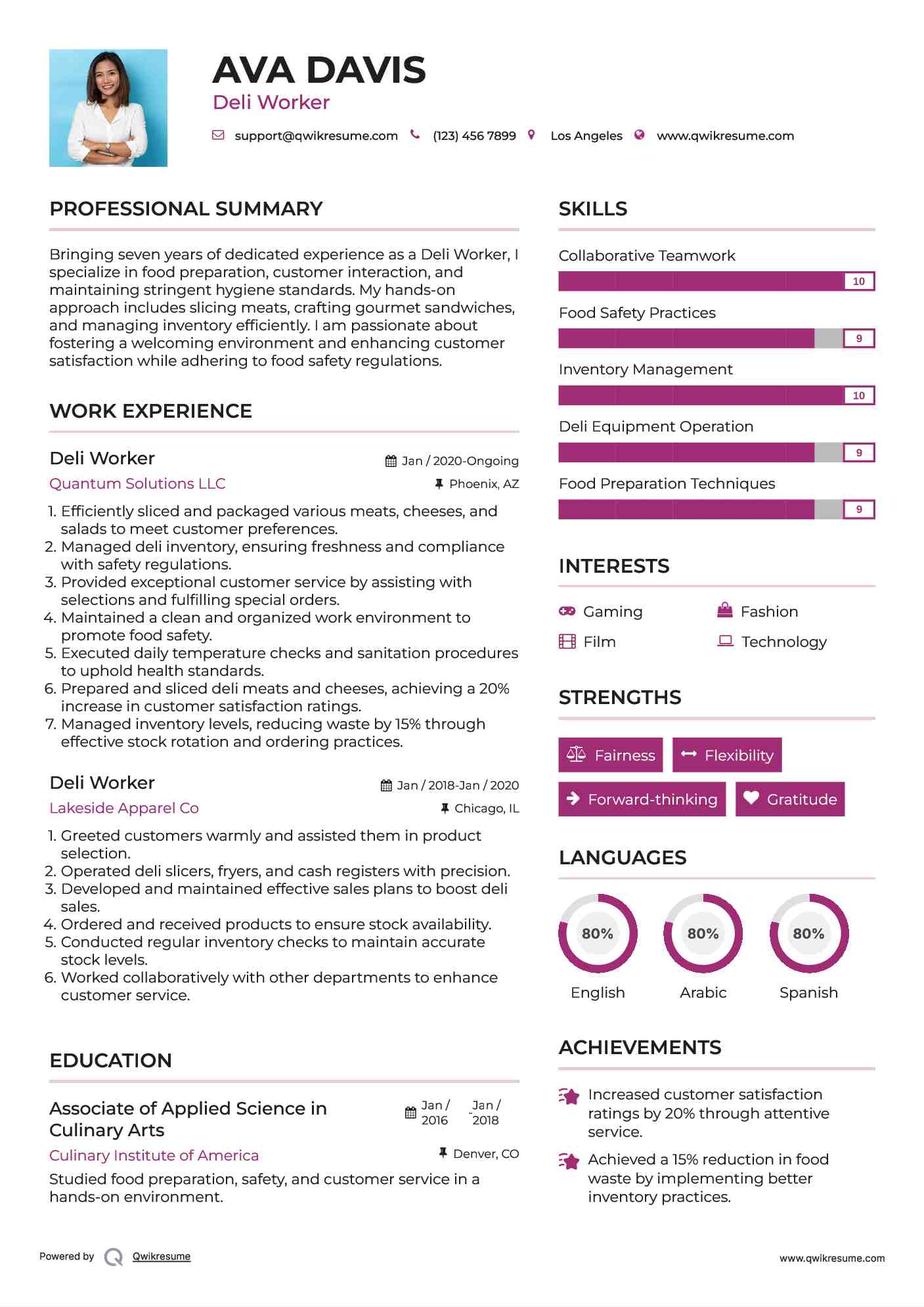 Deli Worker Resume Example