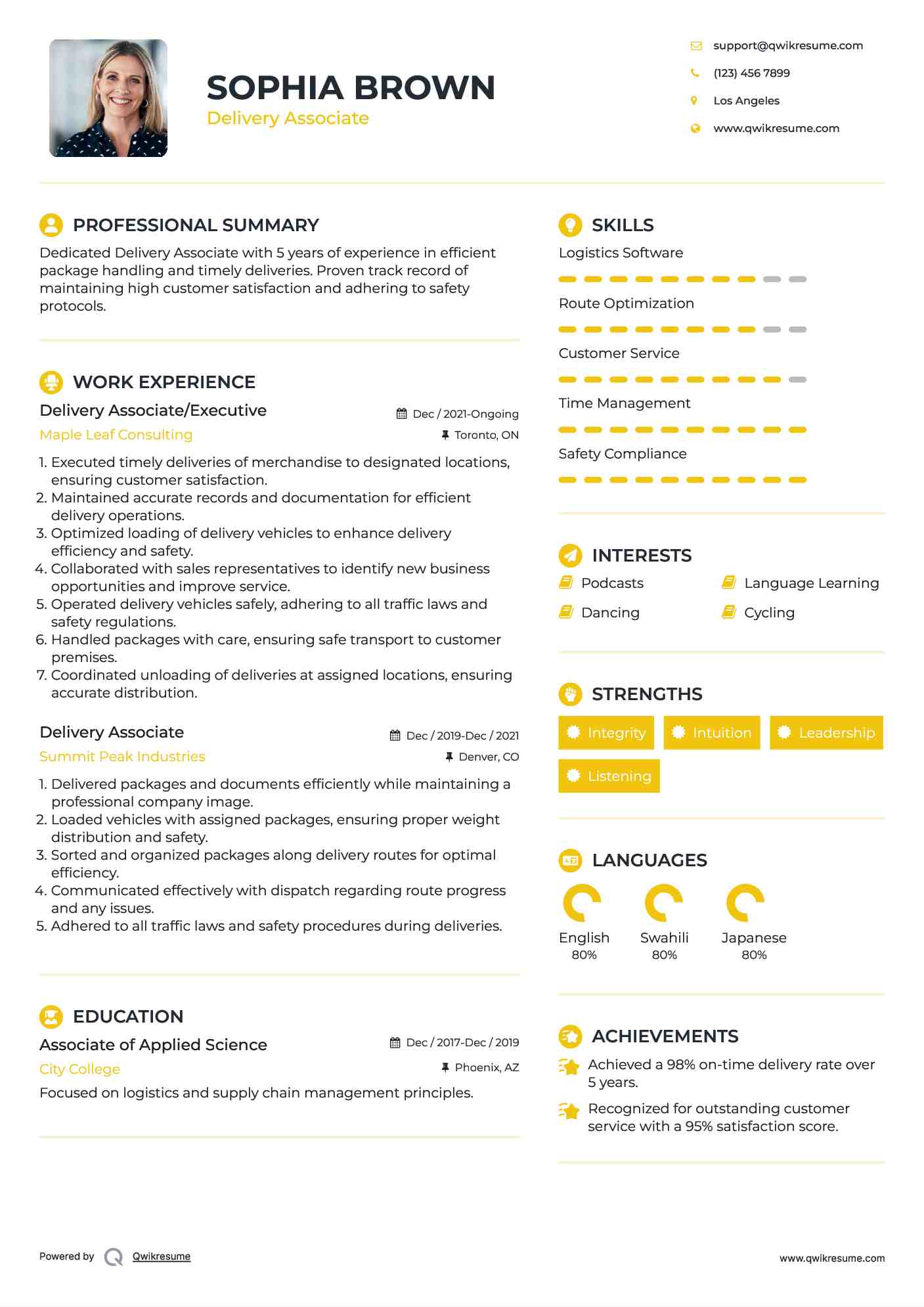 Delivery Associate/Executive Resume Format