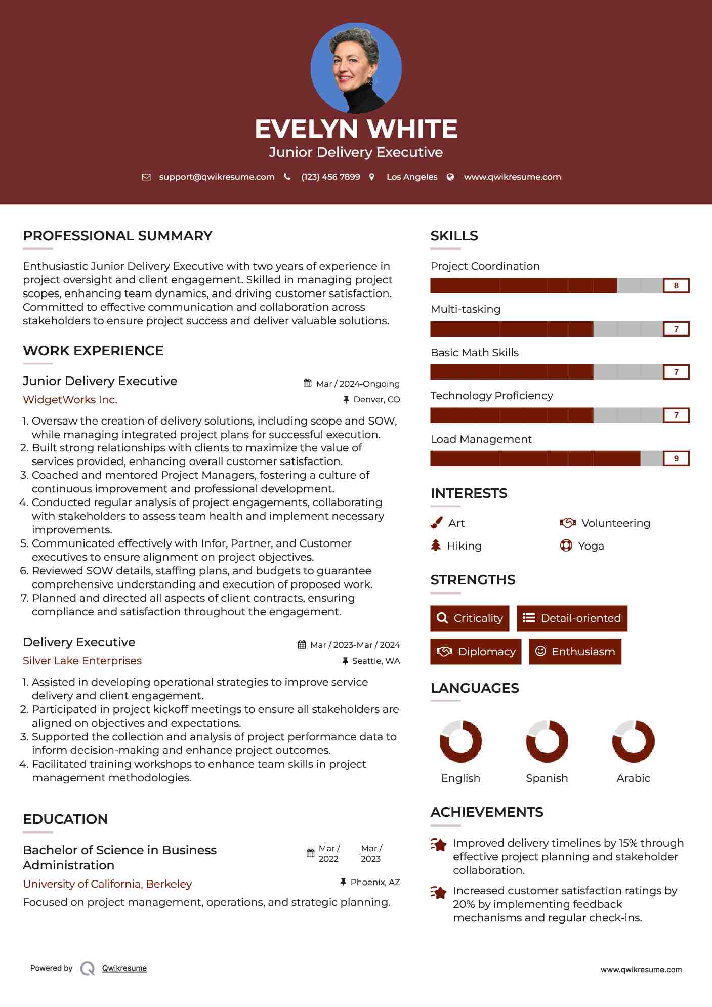 Junior Delivery Executive Resume Sample