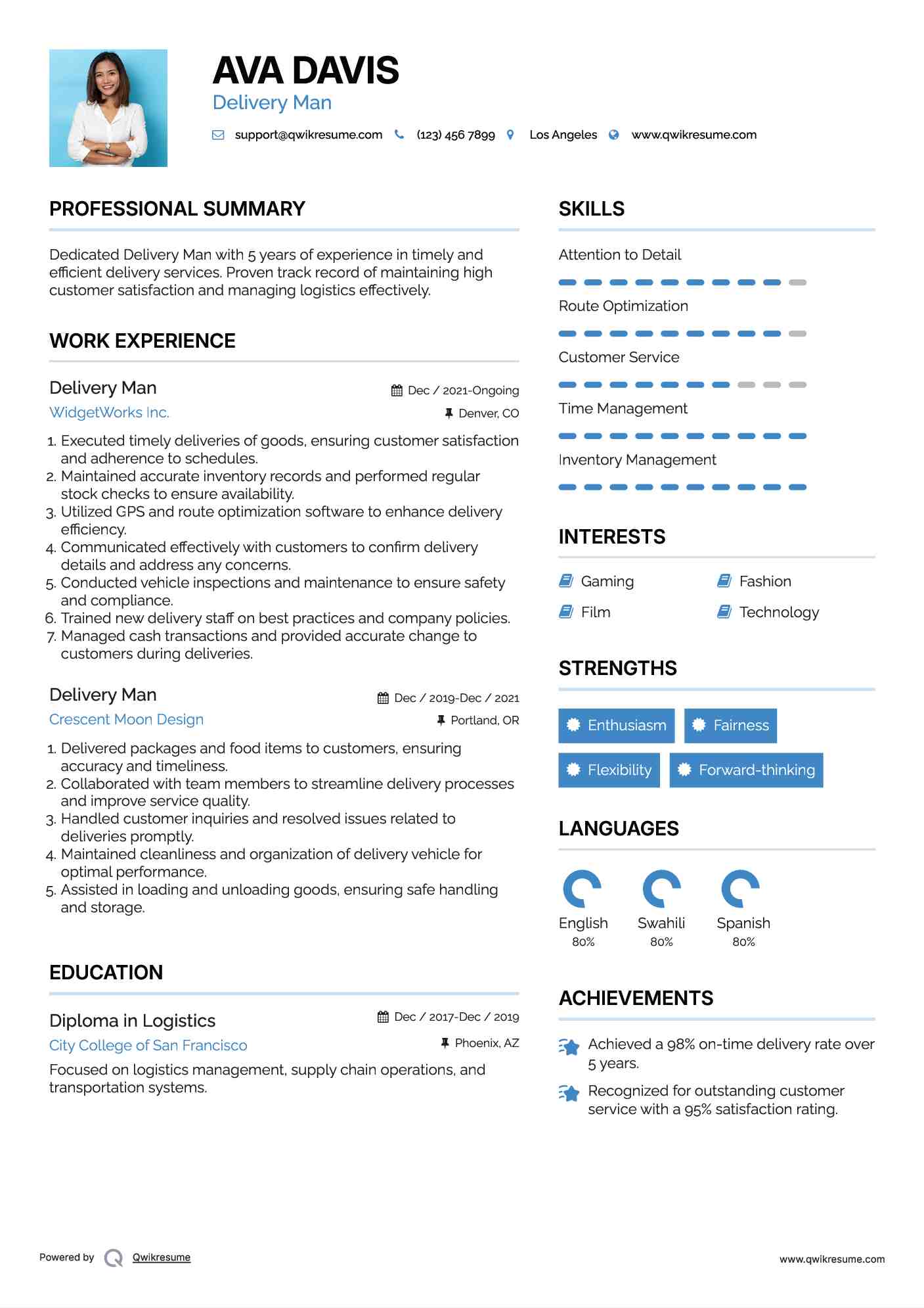 Delivery Man Resume Format
