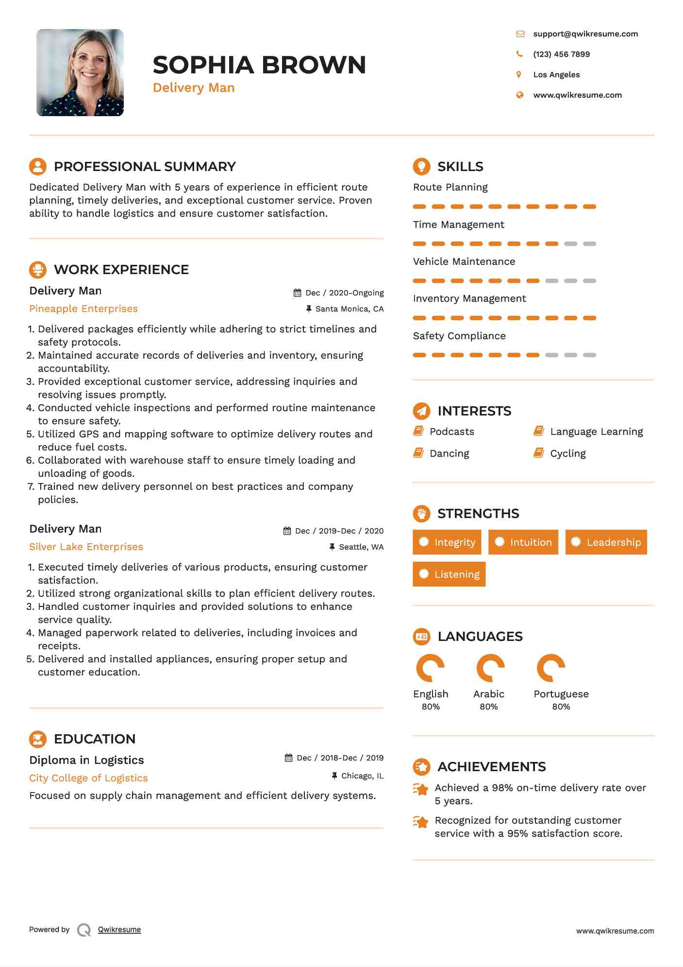 Delivery Man Resume Template