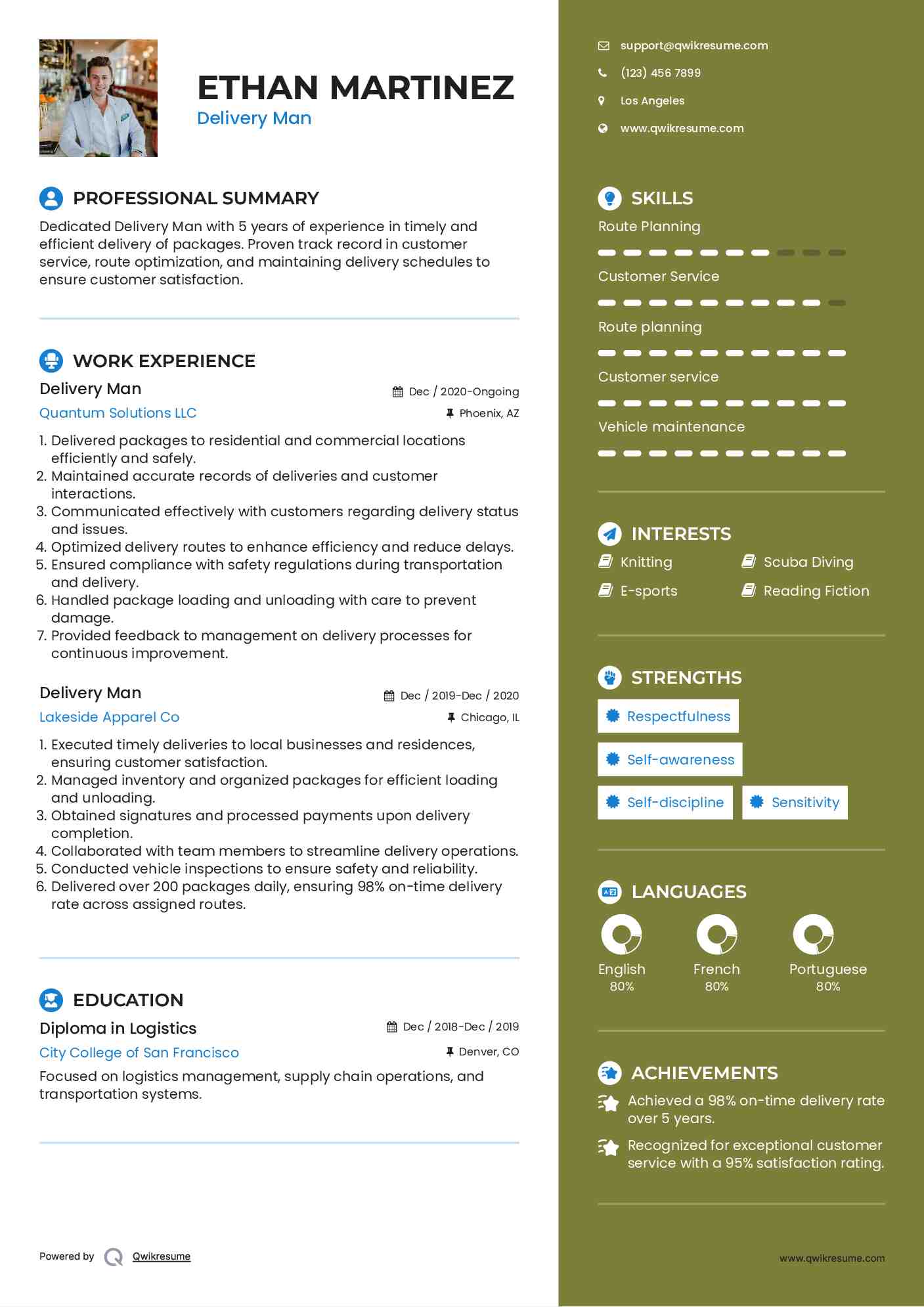 Delivery Man Resume Format